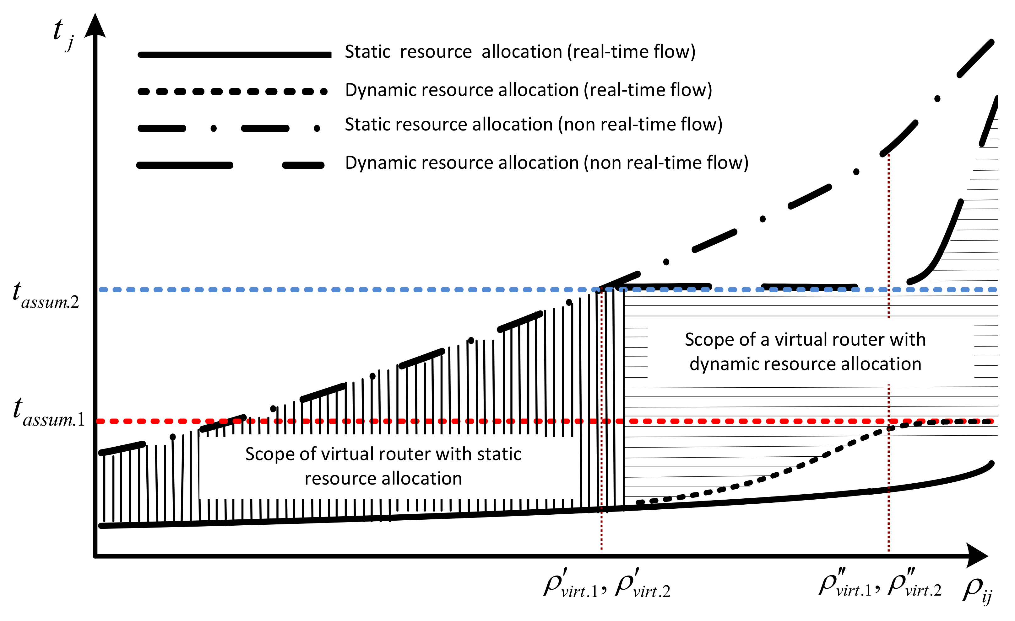 Electronics 10 01139 g002