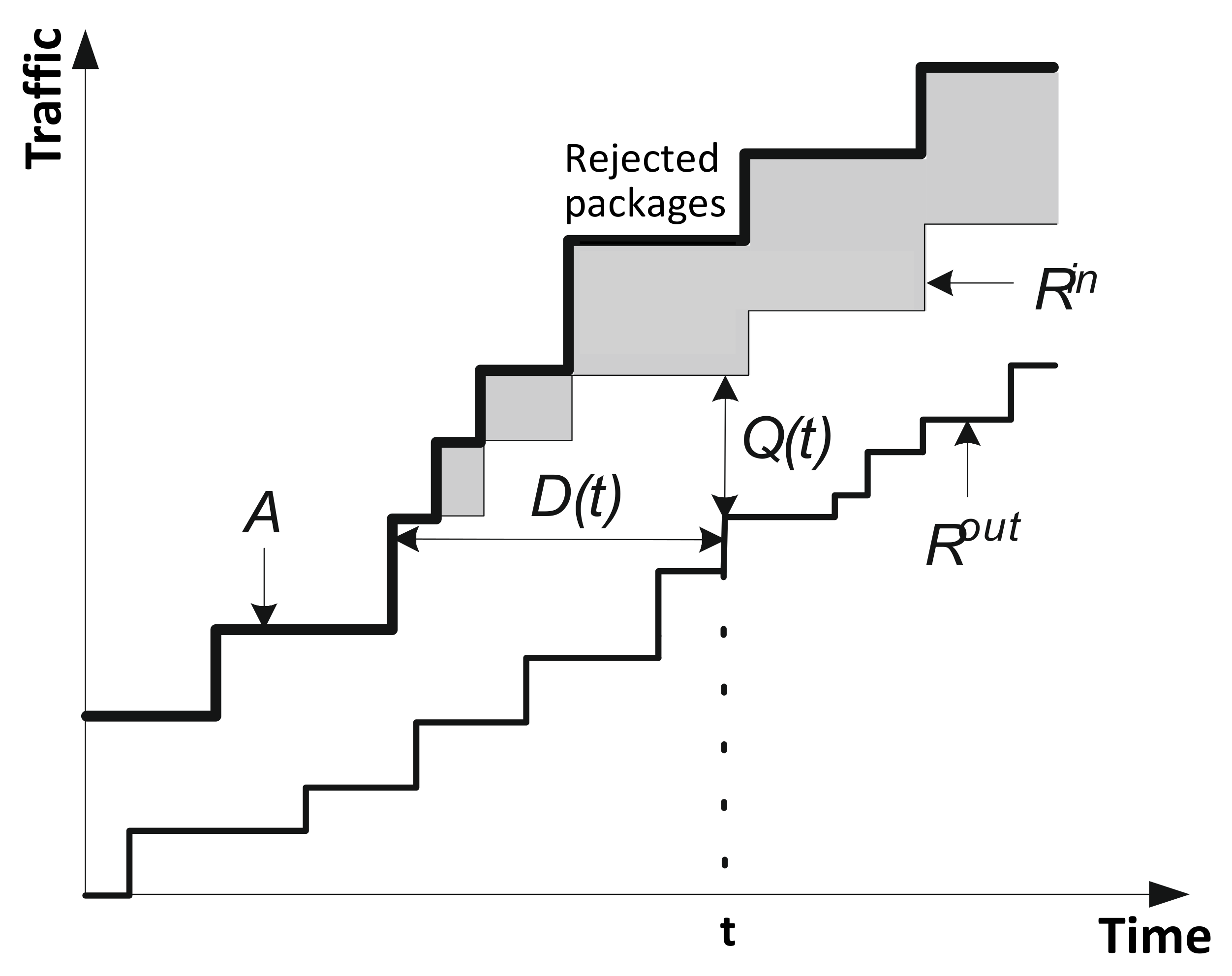 Electronics 10 01139 g003