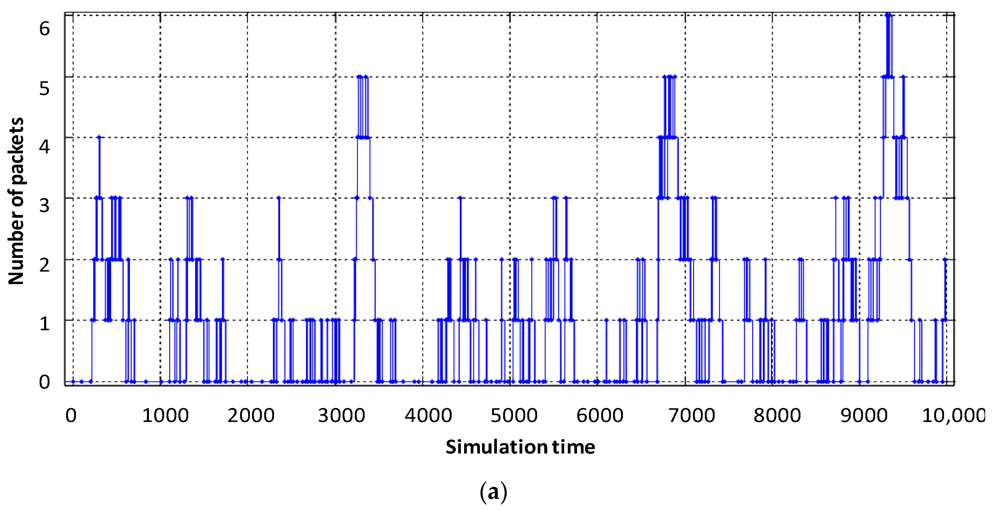 Electronics 10 01139 g009a