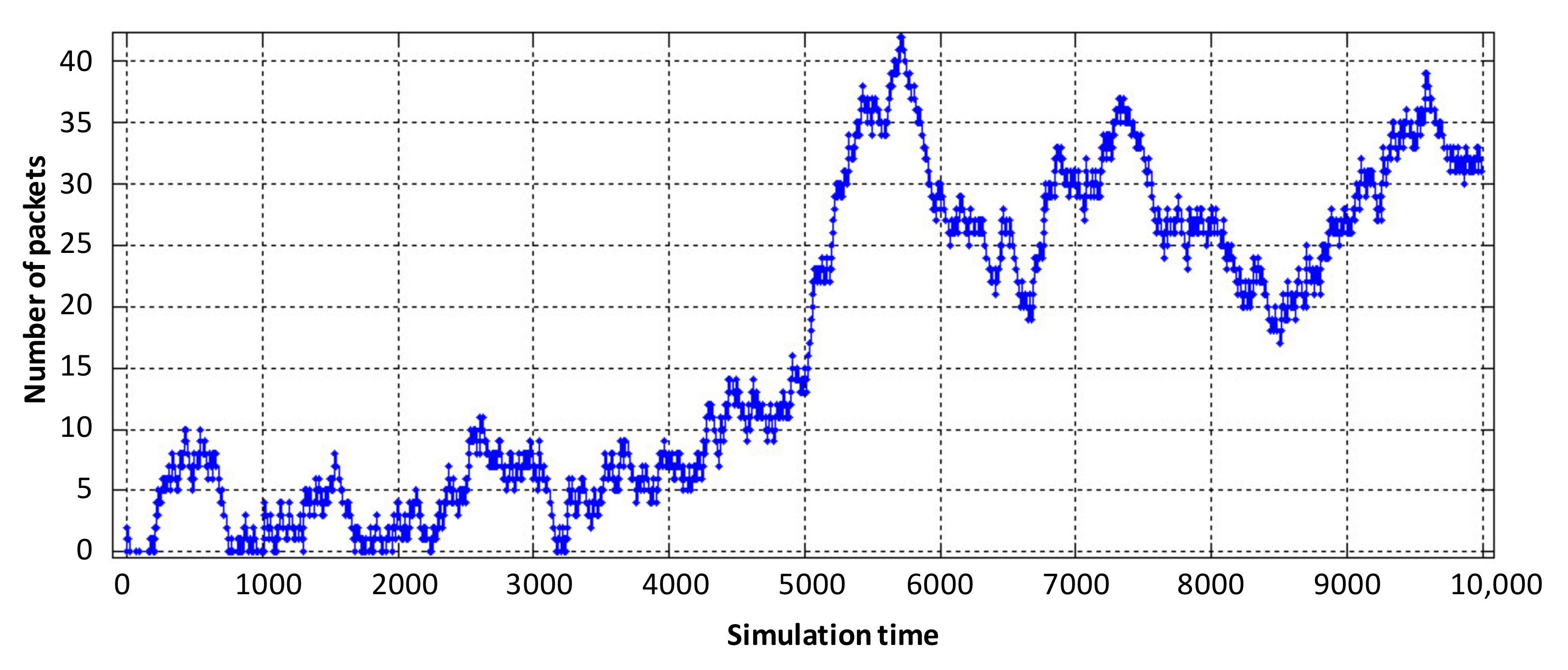 Electronics 10 01139 g010