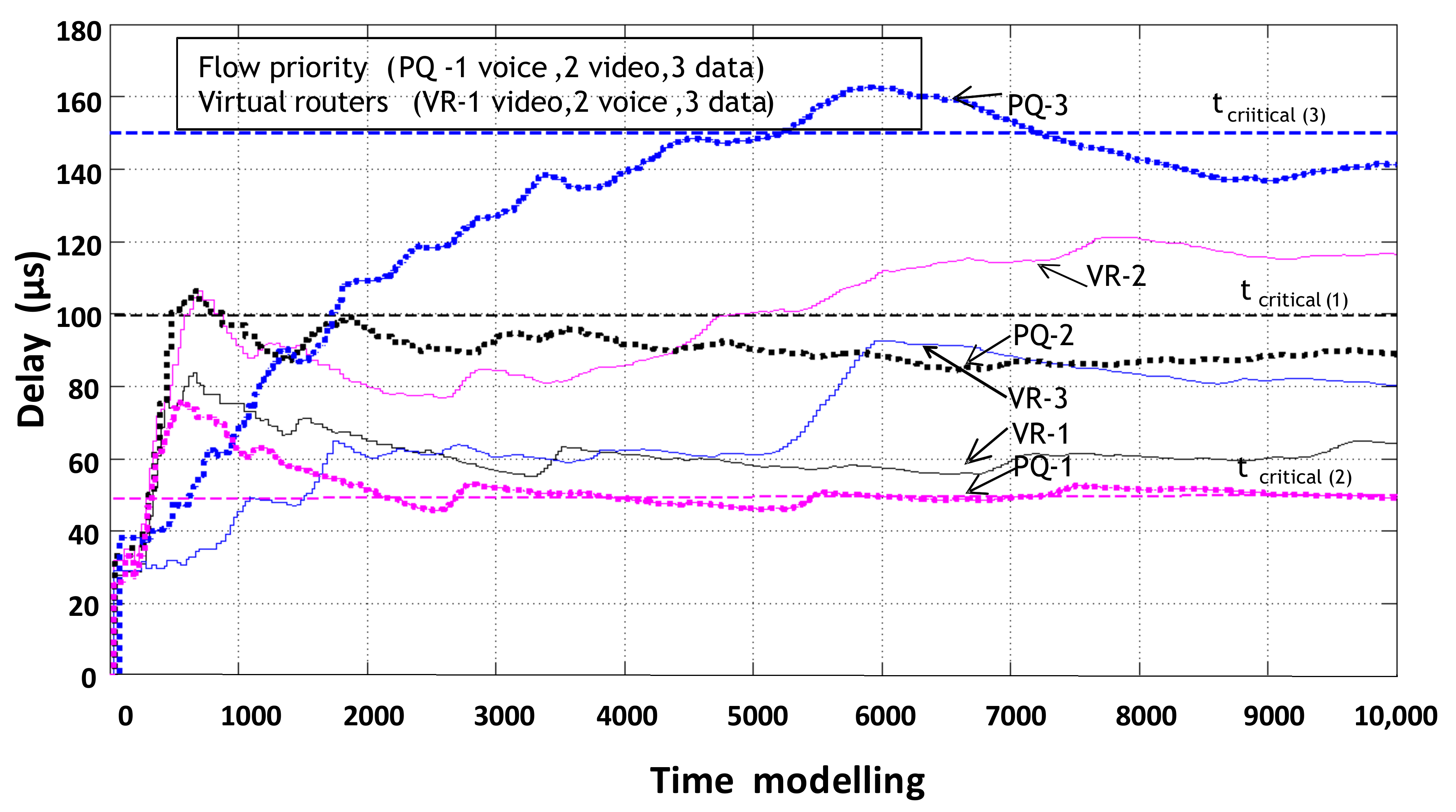 Electronics 10 01139 g016