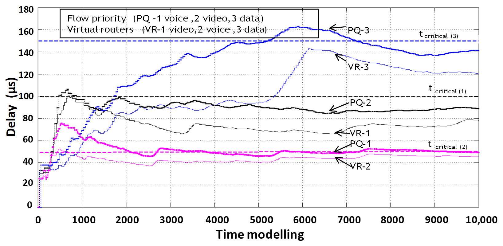 Electronics 10 01139 g017