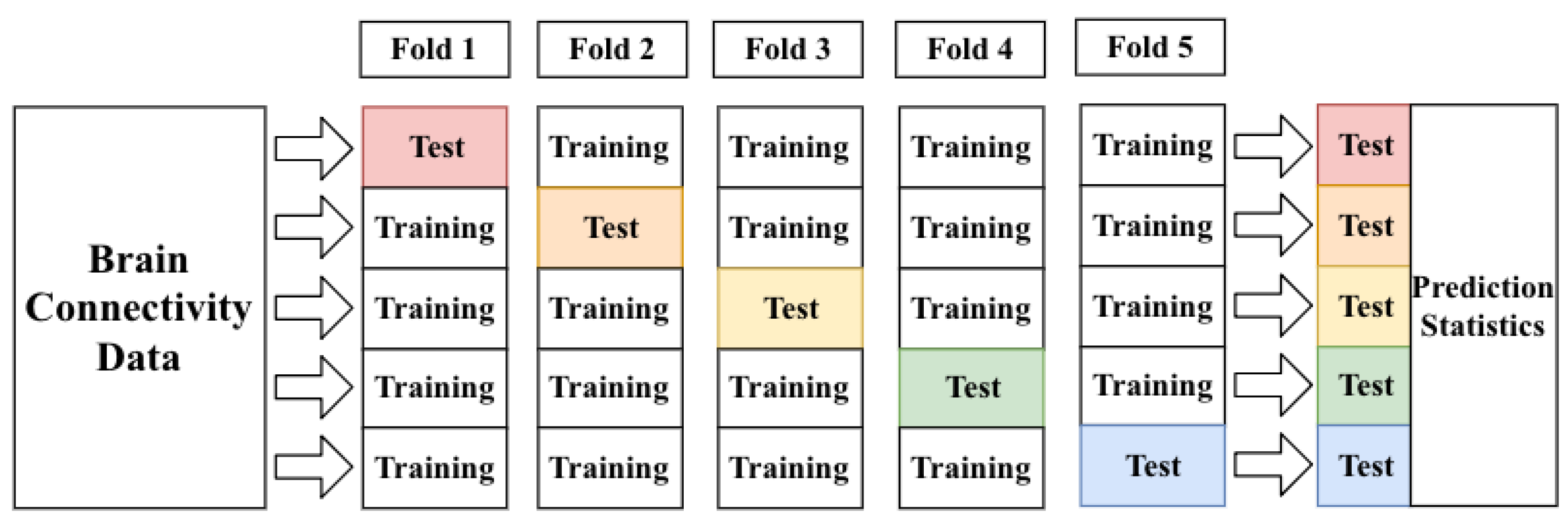 Electronics 10 01158 g002