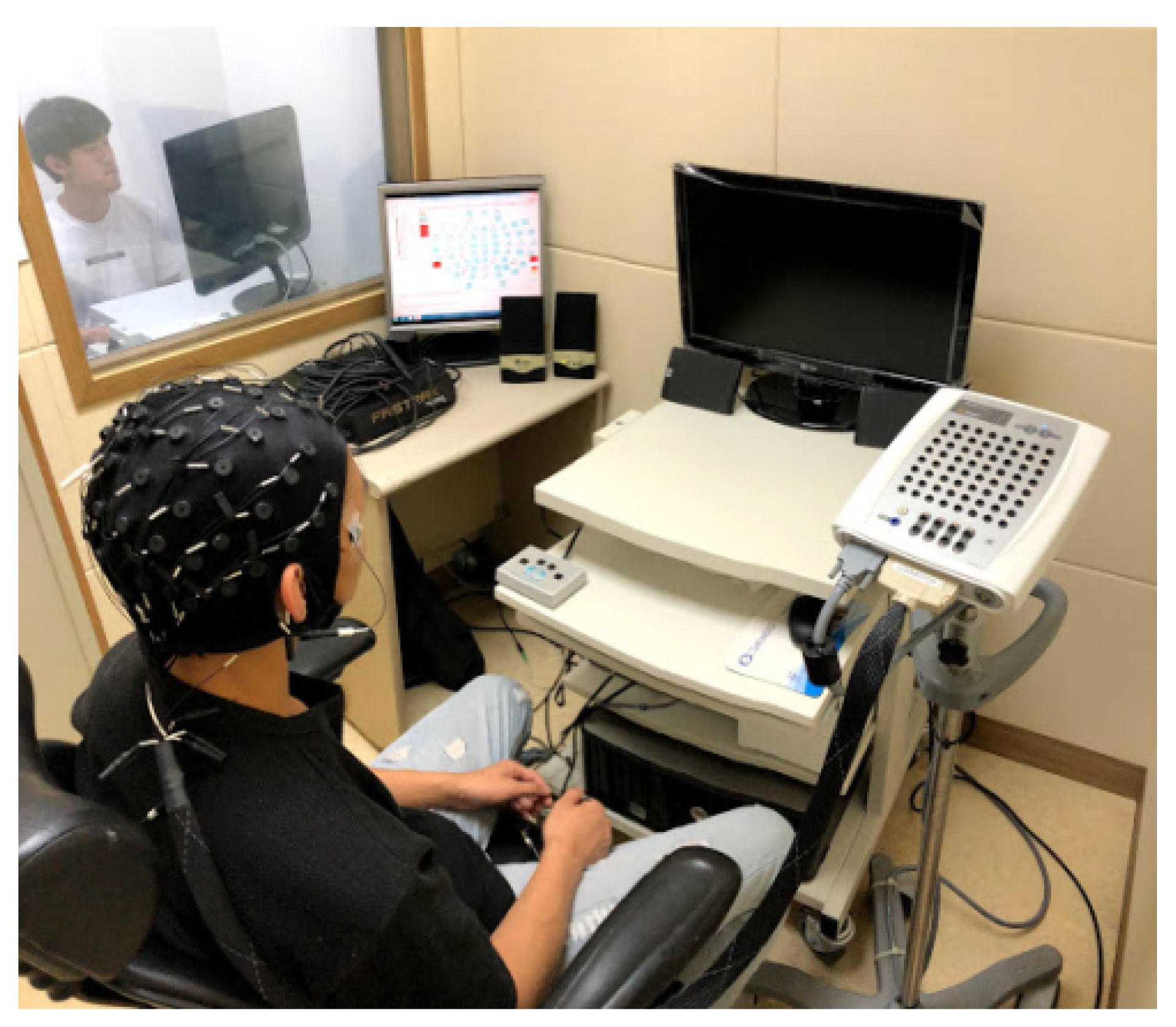 Electronics 10 01158 g005