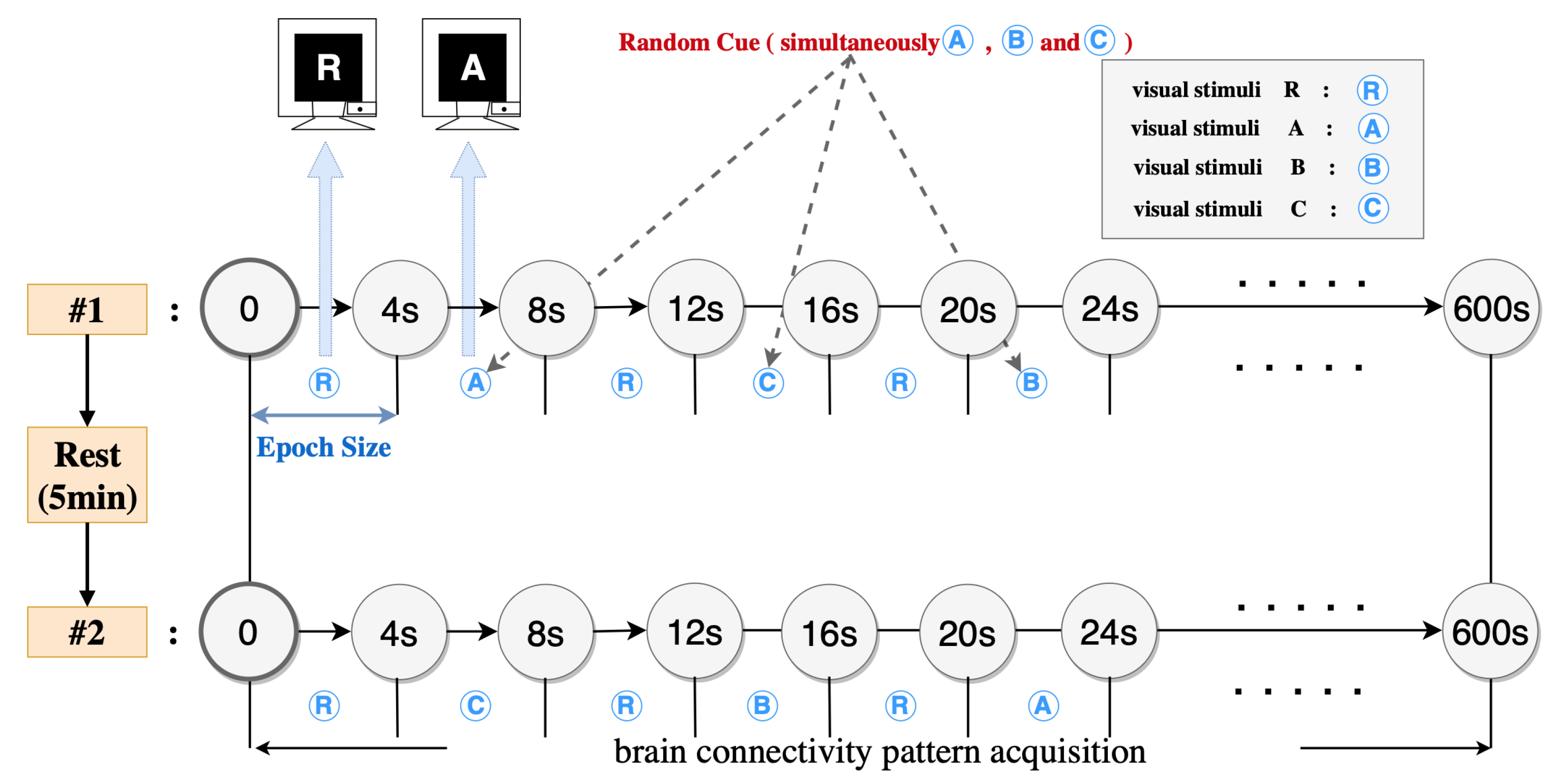 Electronics 10 01158 g006