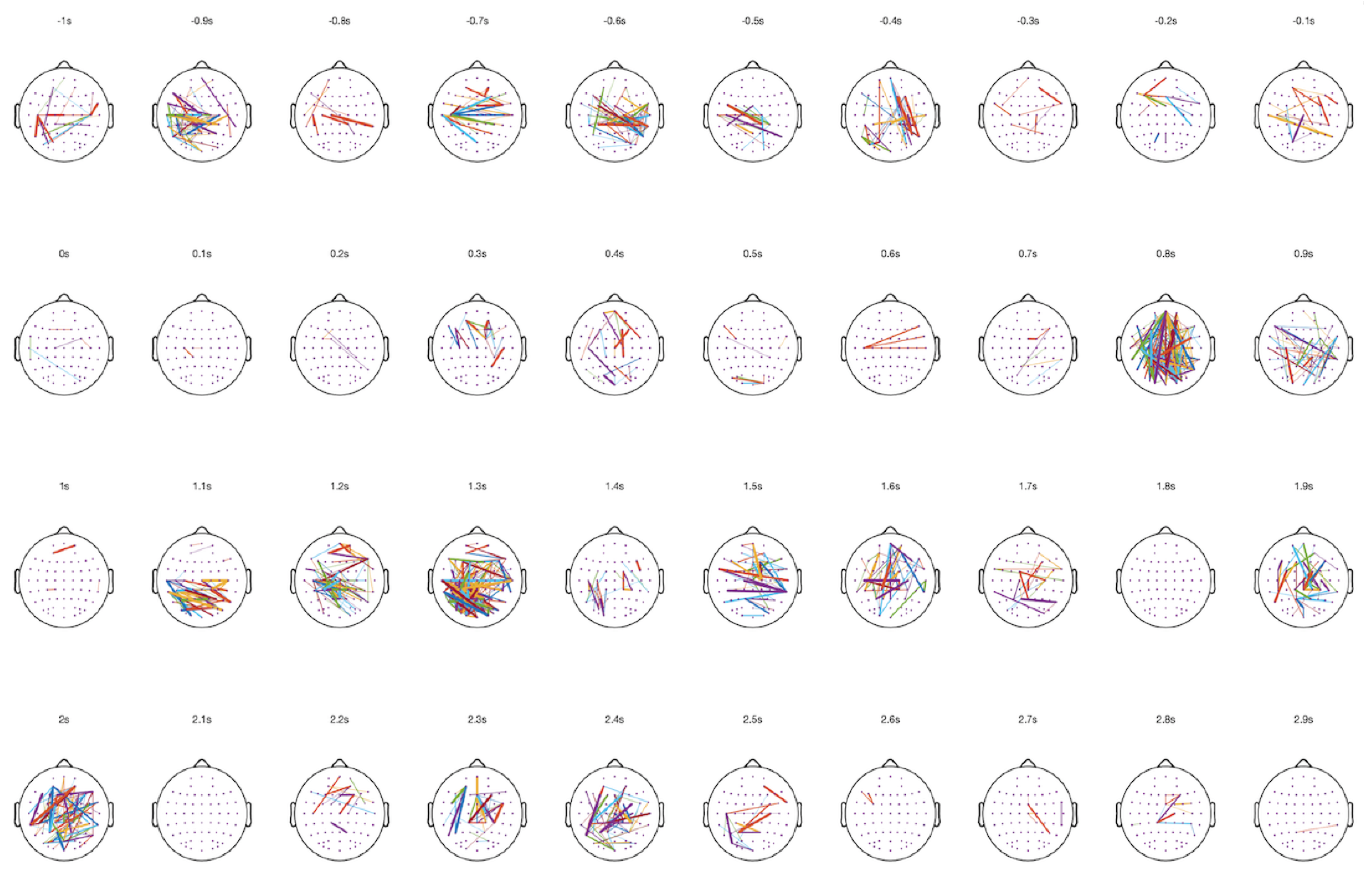 Electronics 10 01158 g007