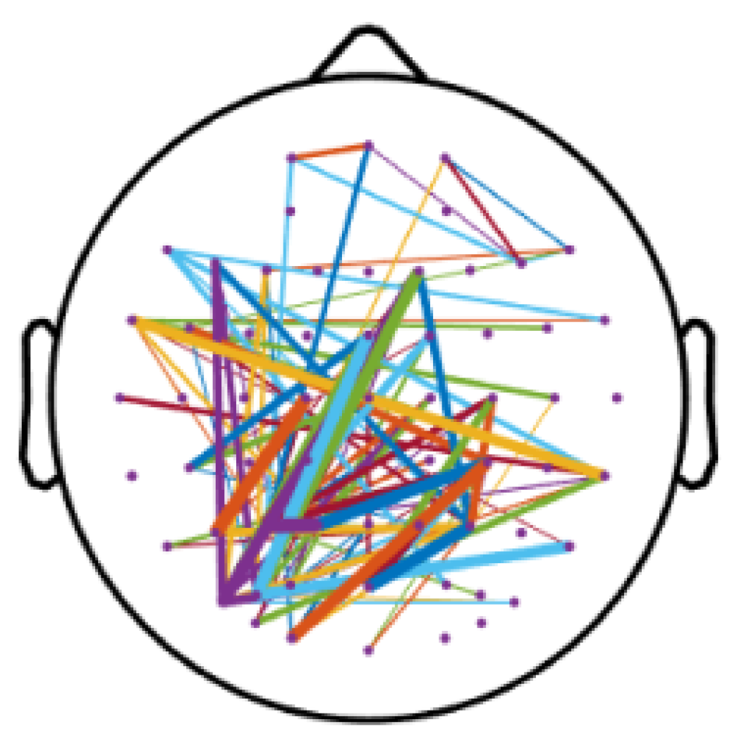 Electronics 10 01158 g008