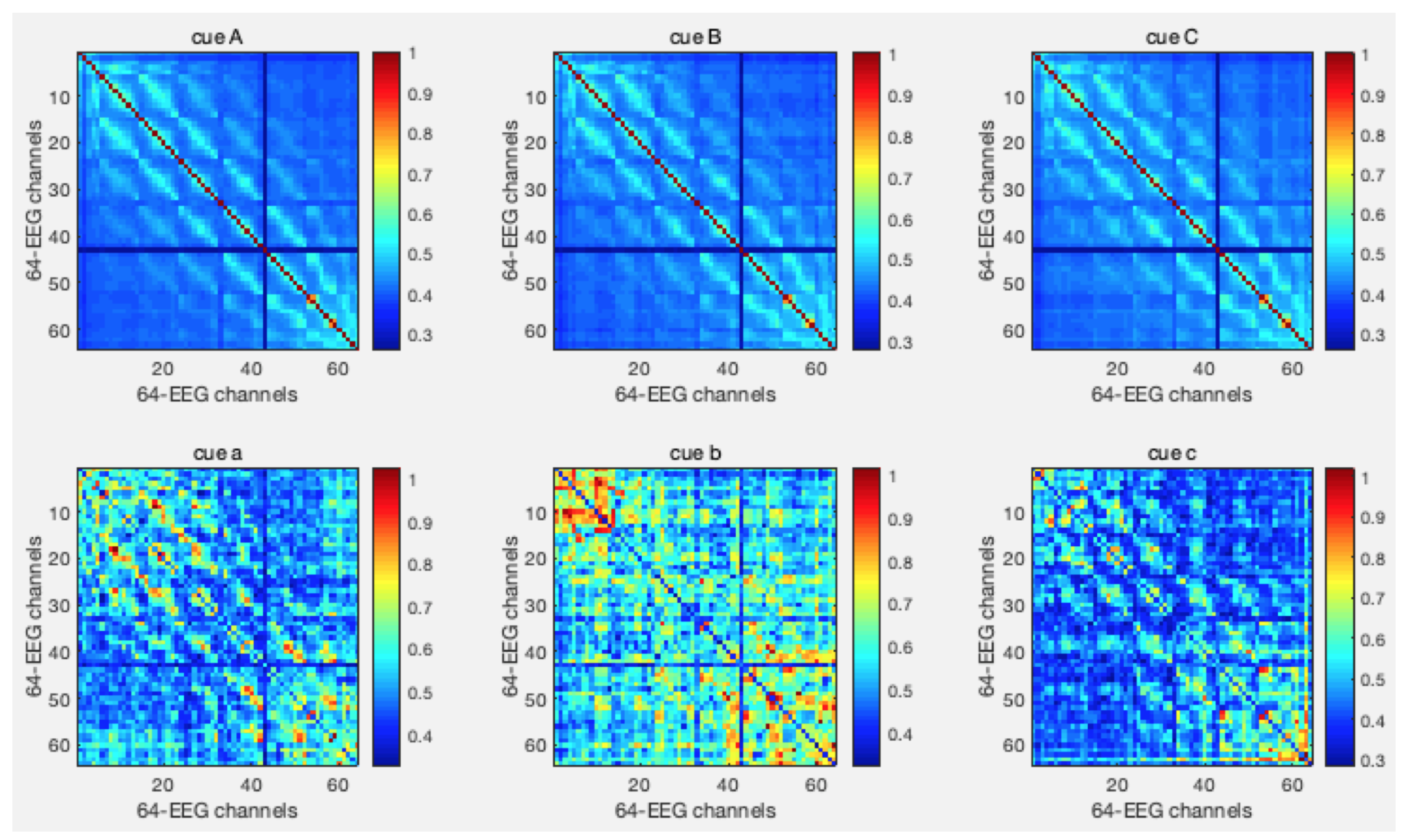 Electronics 10 01158 g009
