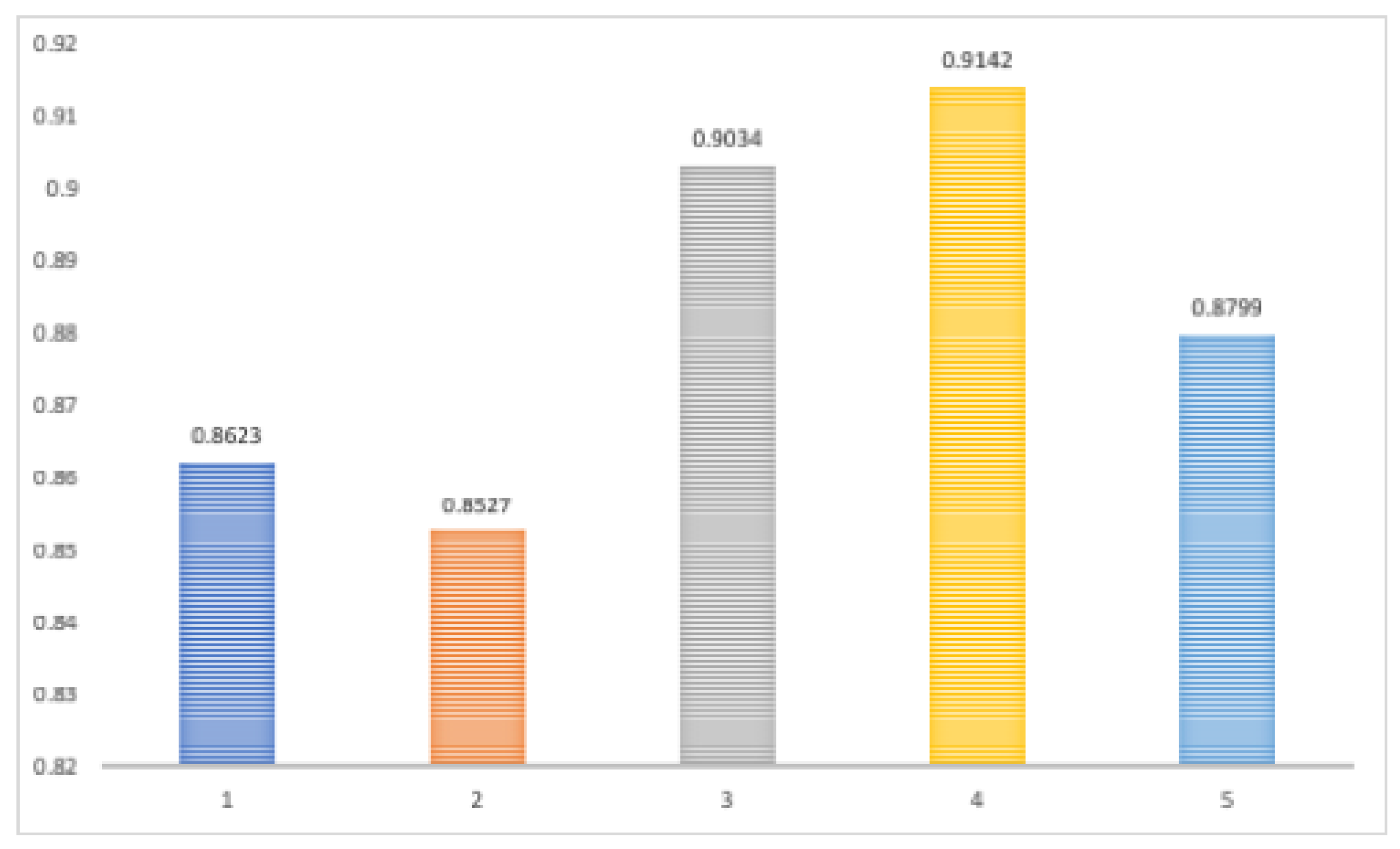 Electronics 10 01158 g010