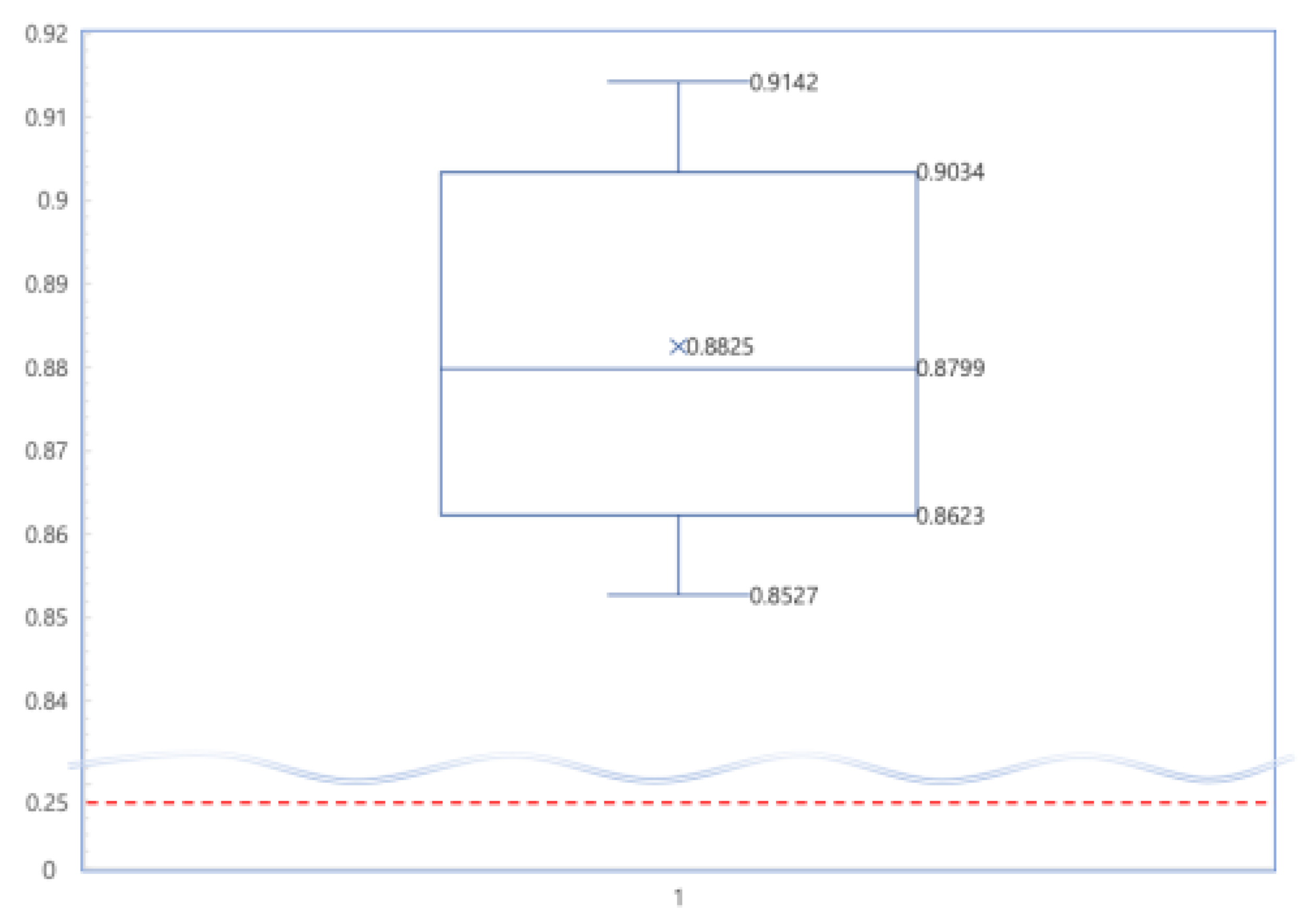 Electronics 10 01158 g011