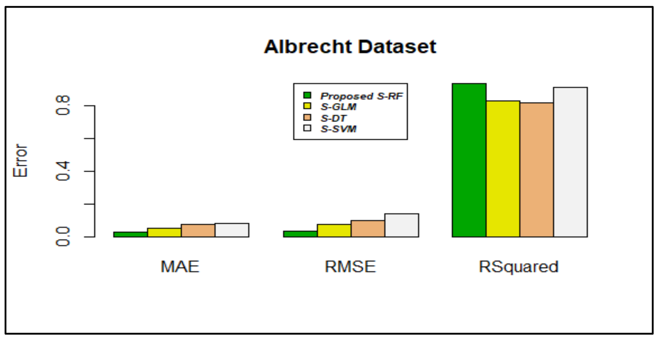 Electronics 10 01195 g003