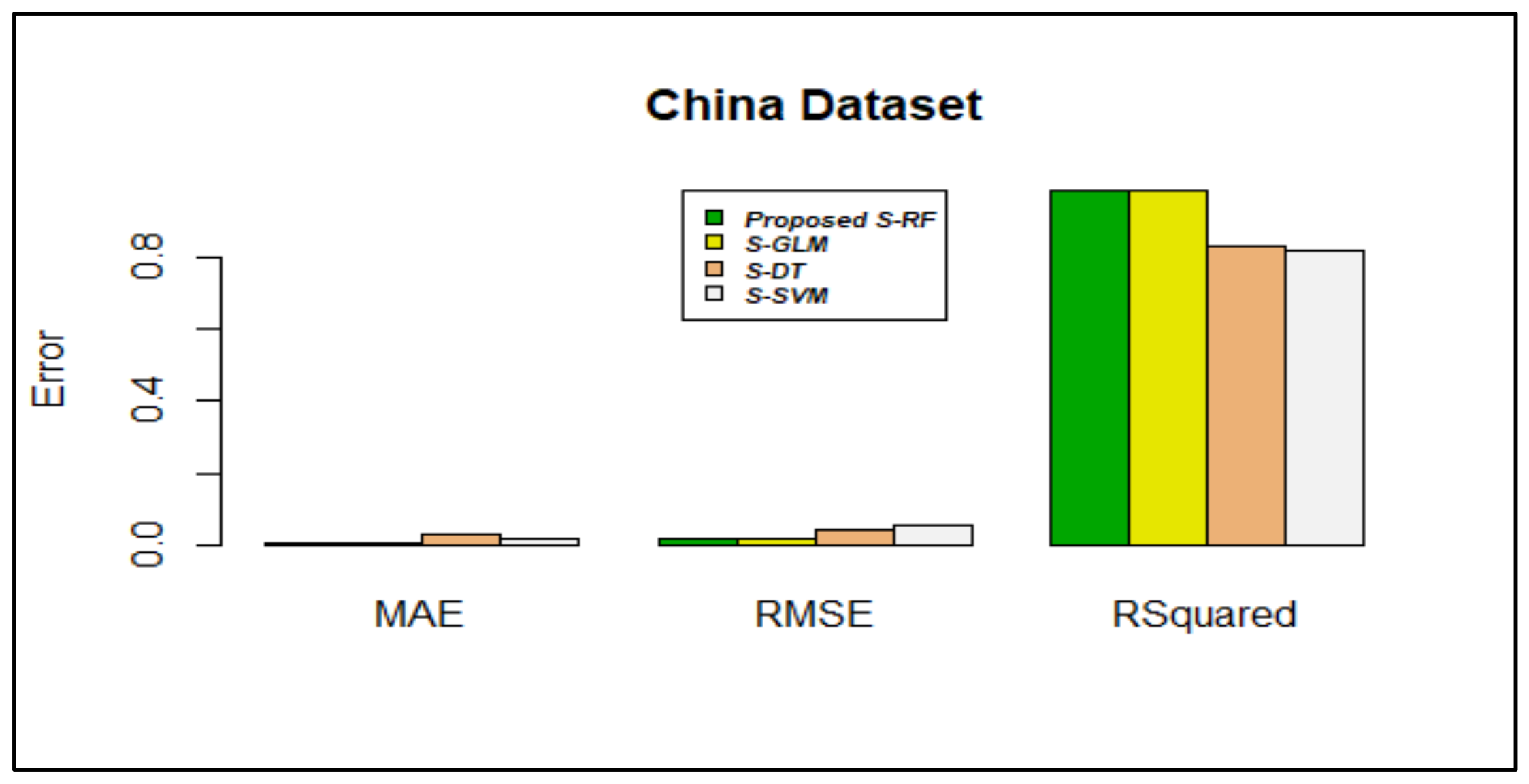 Electronics 10 01195 g004