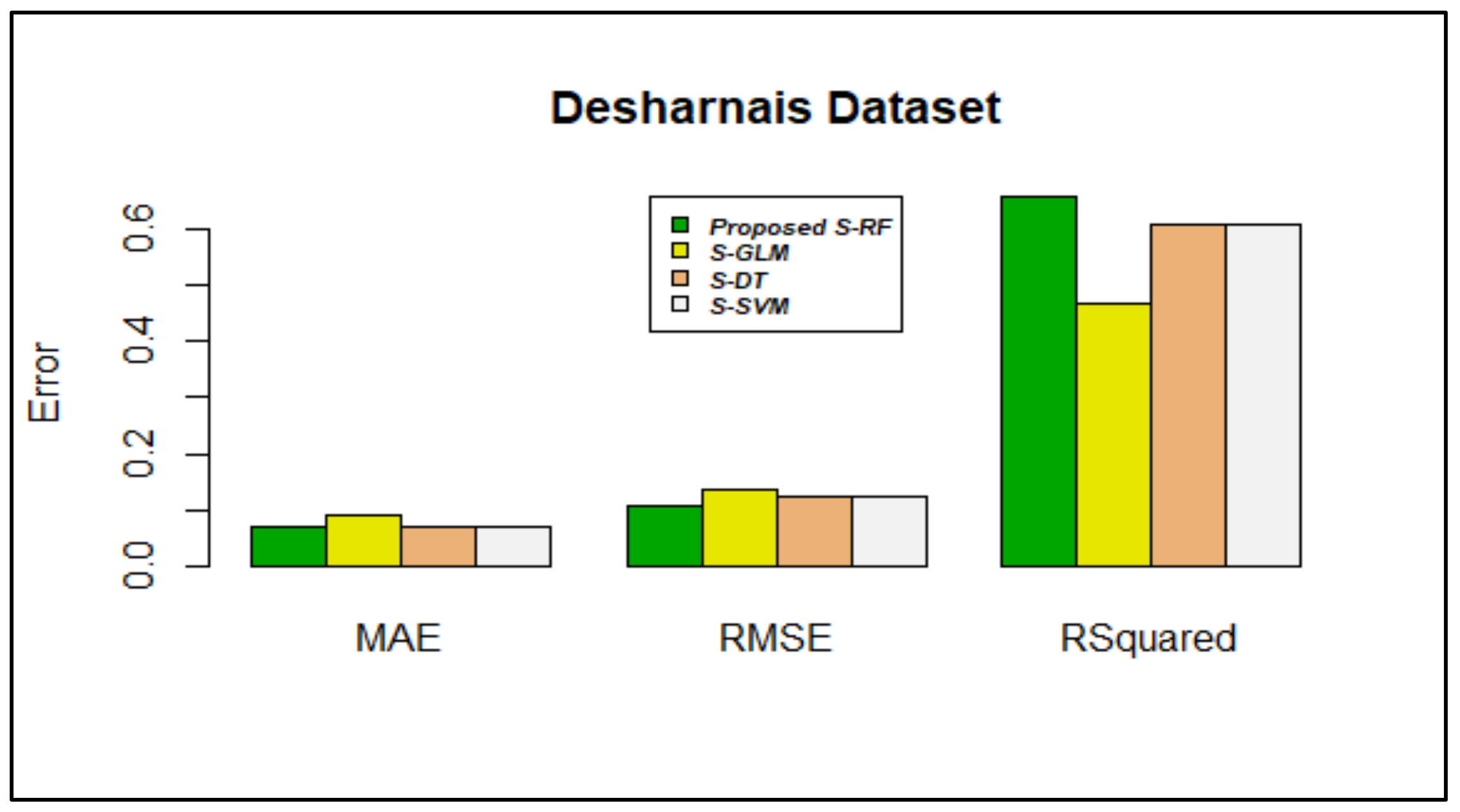 Electronics 10 01195 g005