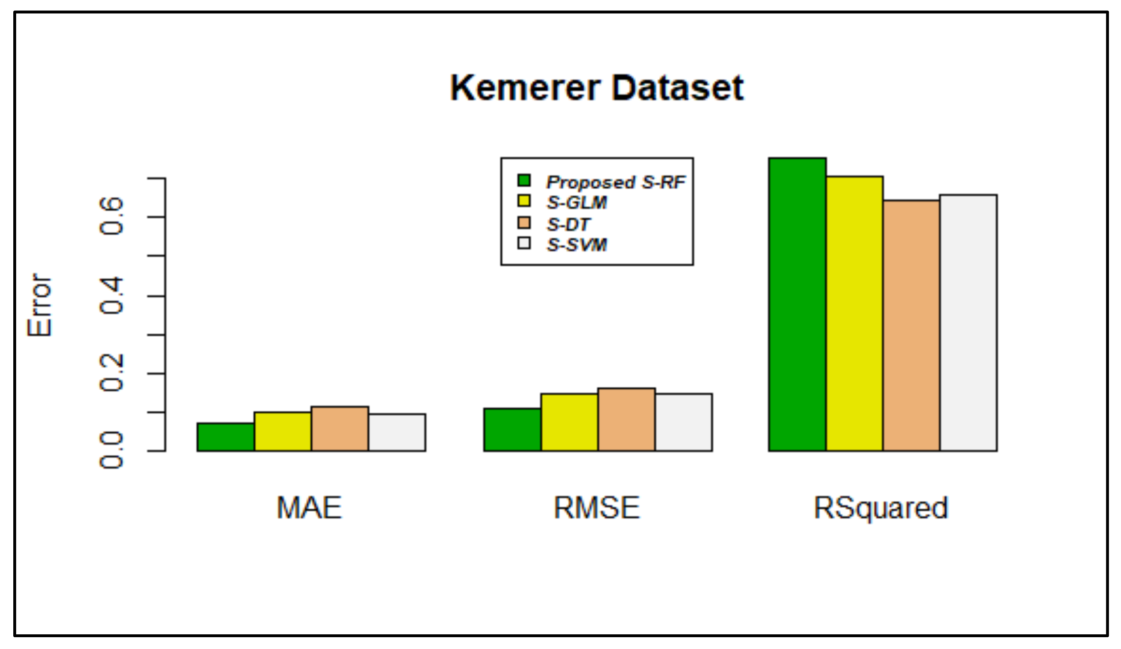 Electronics 10 01195 g006