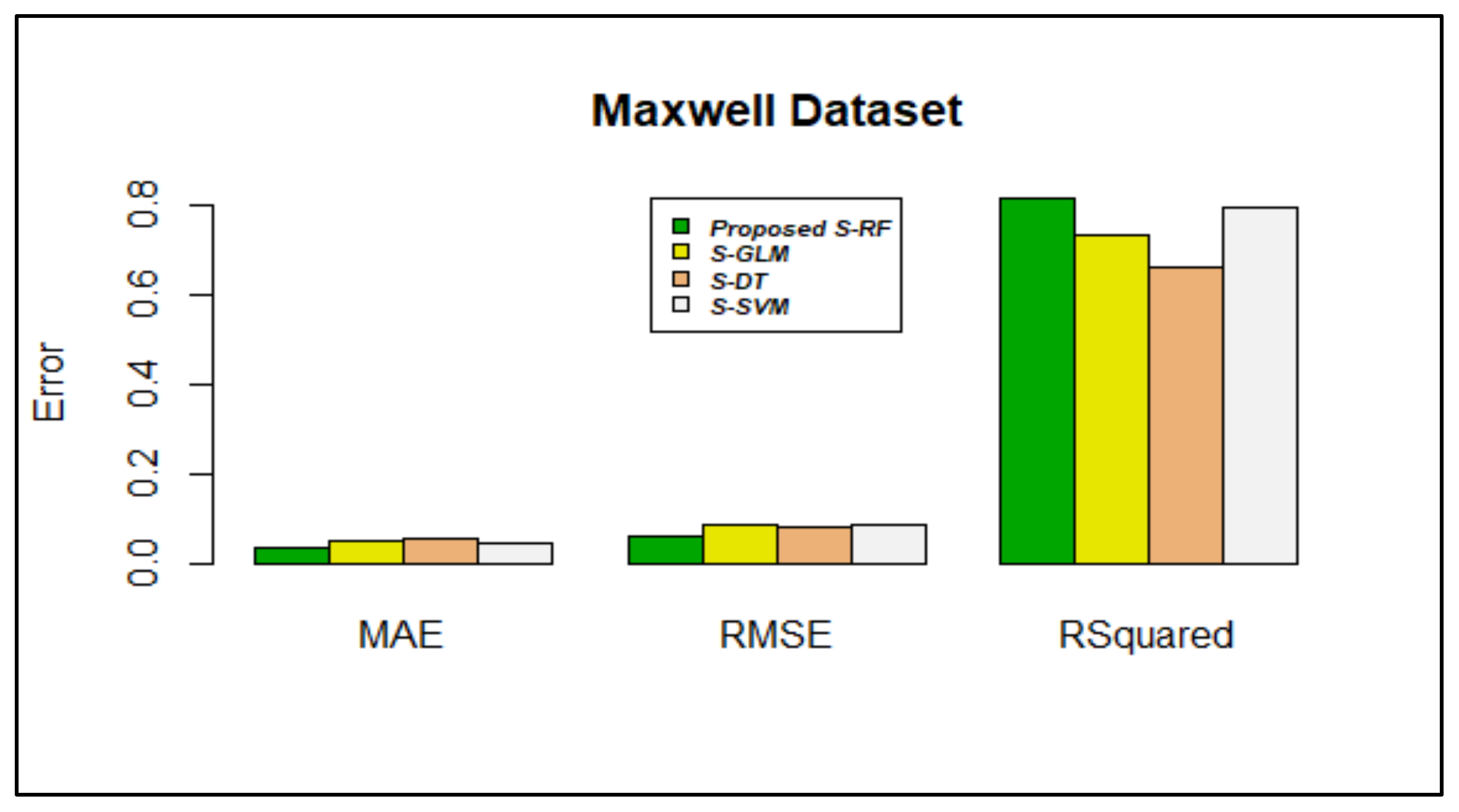 Electronics 10 01195 g007