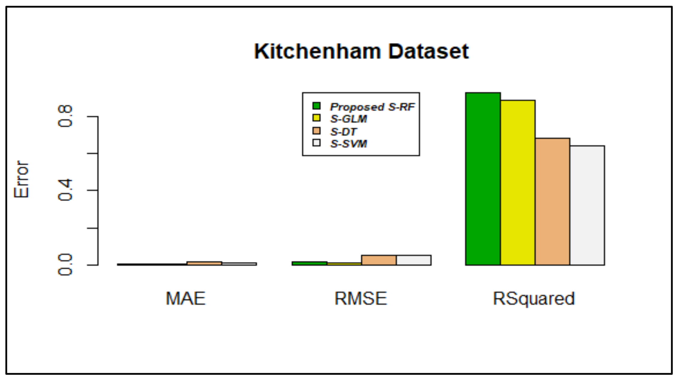 Electronics 10 01195 g008