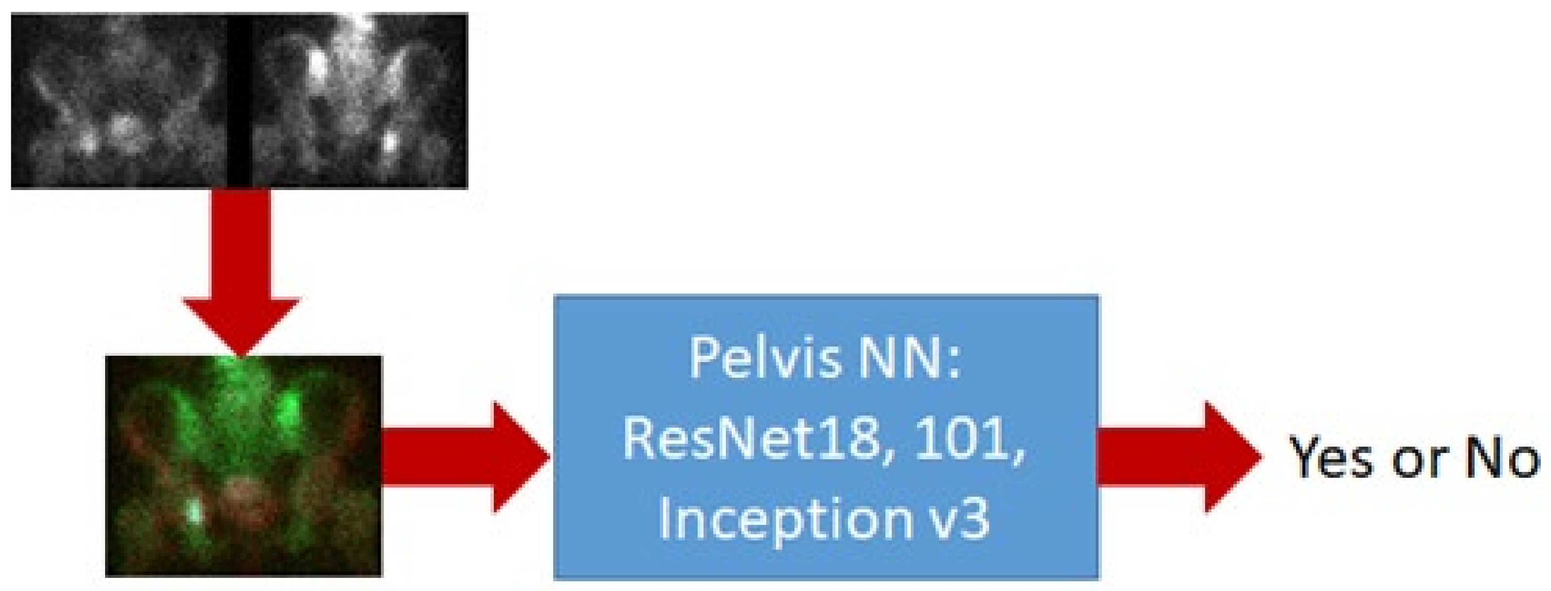 Electronics 10 01201 g003