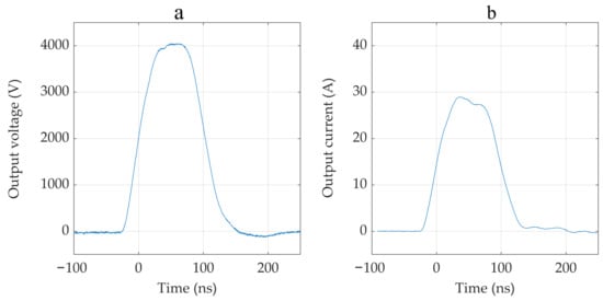 Electronics 10 01203 g0a2