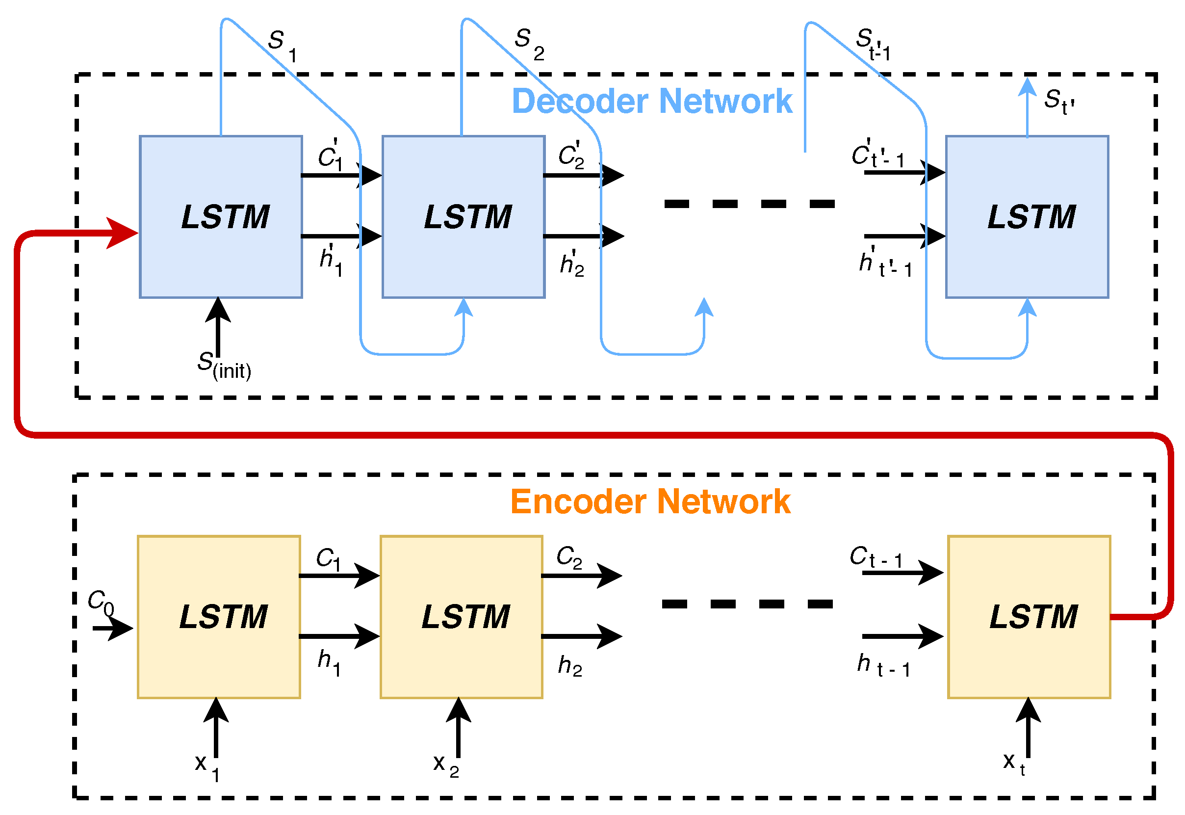 Electronics 10 01223 g001