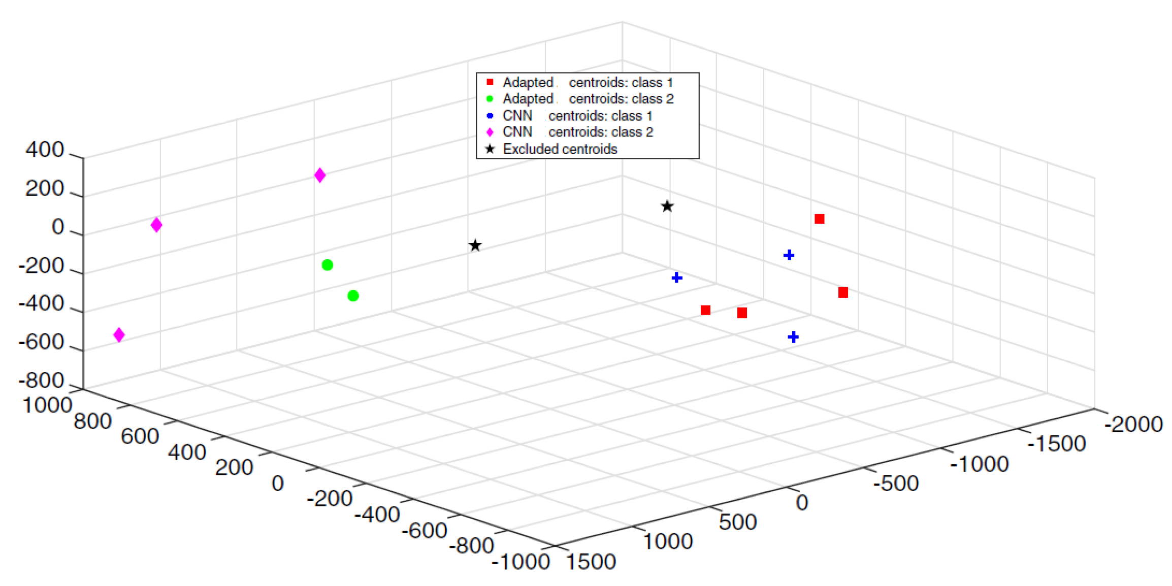 Electronics 10 01223 g011