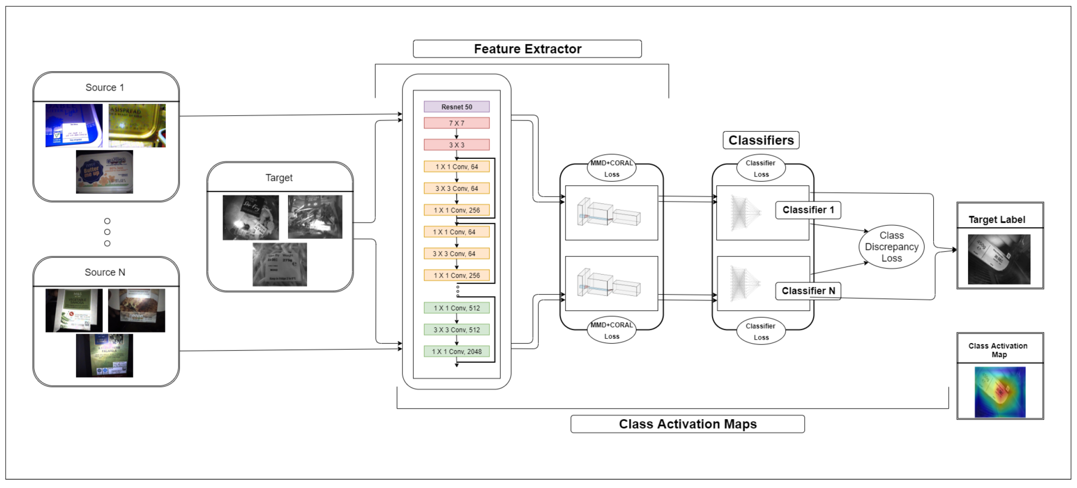 Electronics 10 01223 g012