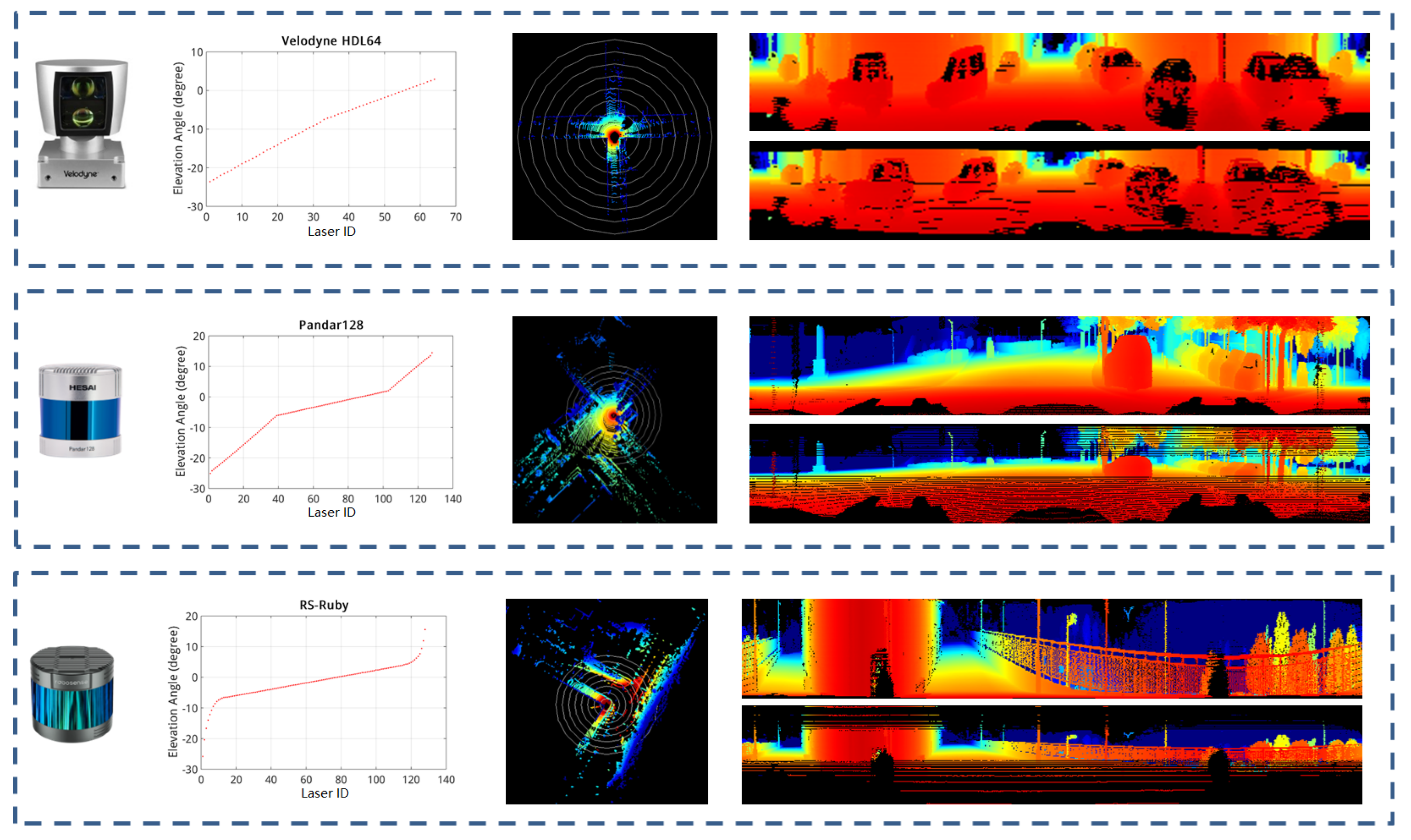 Electronics 10 01224 g001