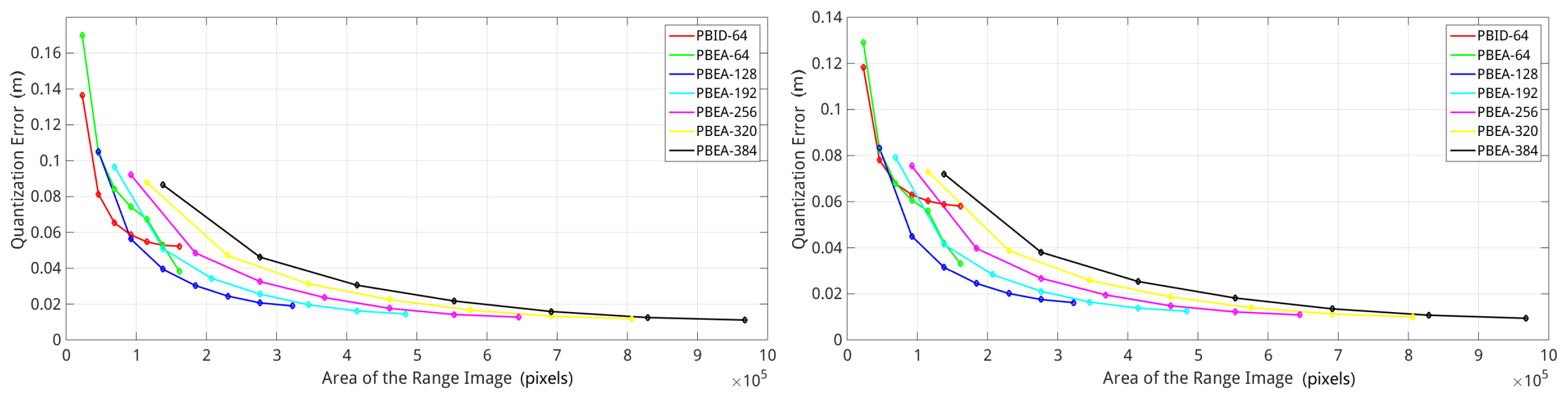 Electronics 10 01224 g007