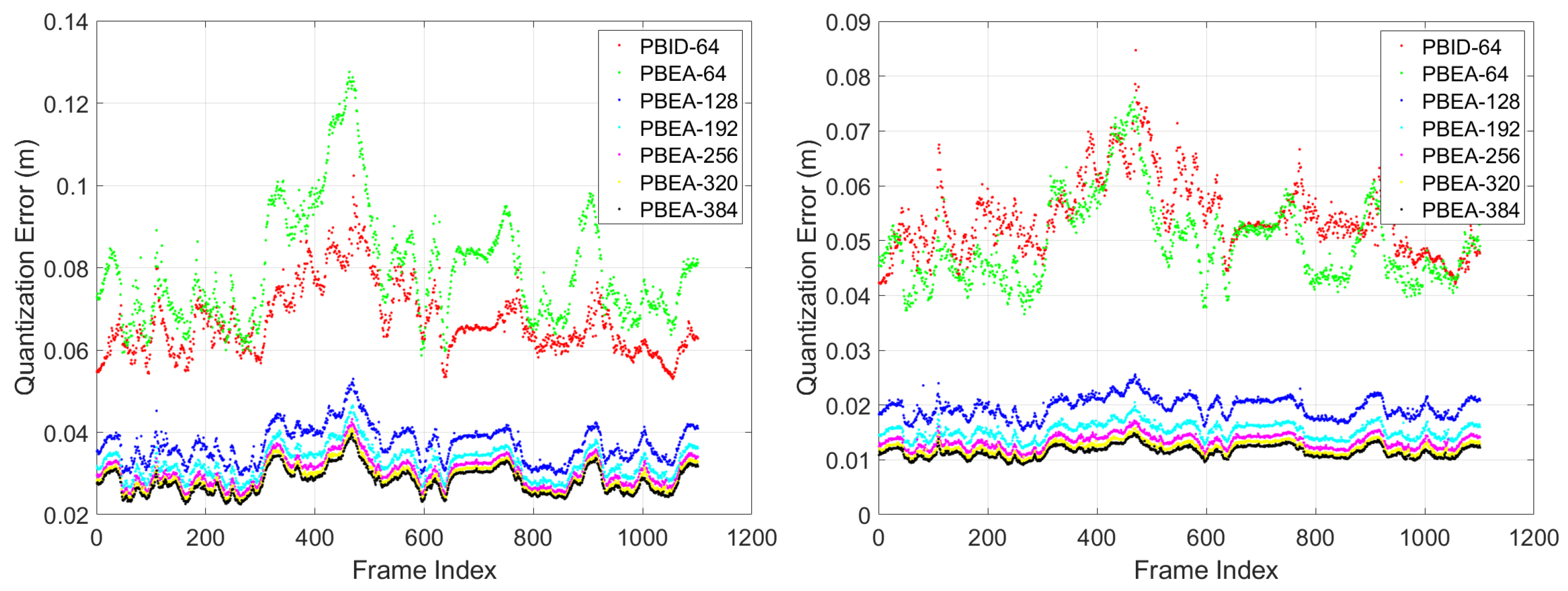 Electronics 10 01224 g008