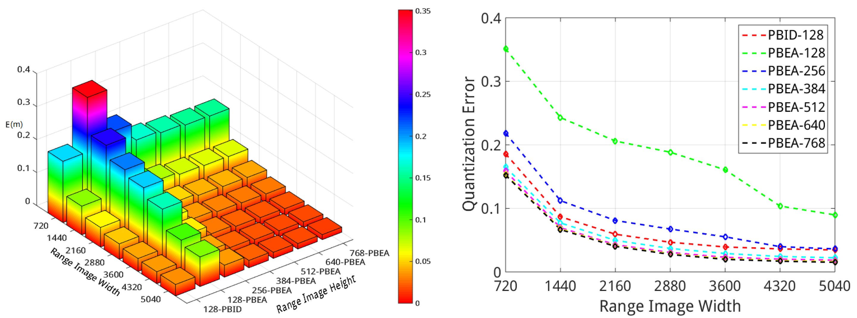 Electronics 10 01224 g010
