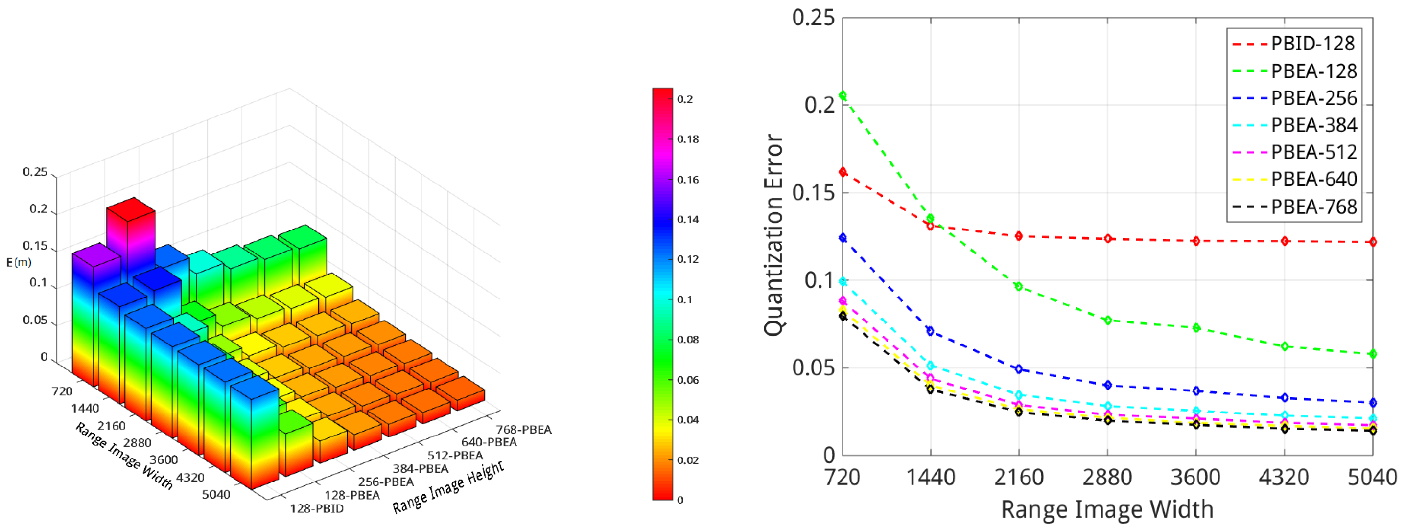 Electronics 10 01224 g012