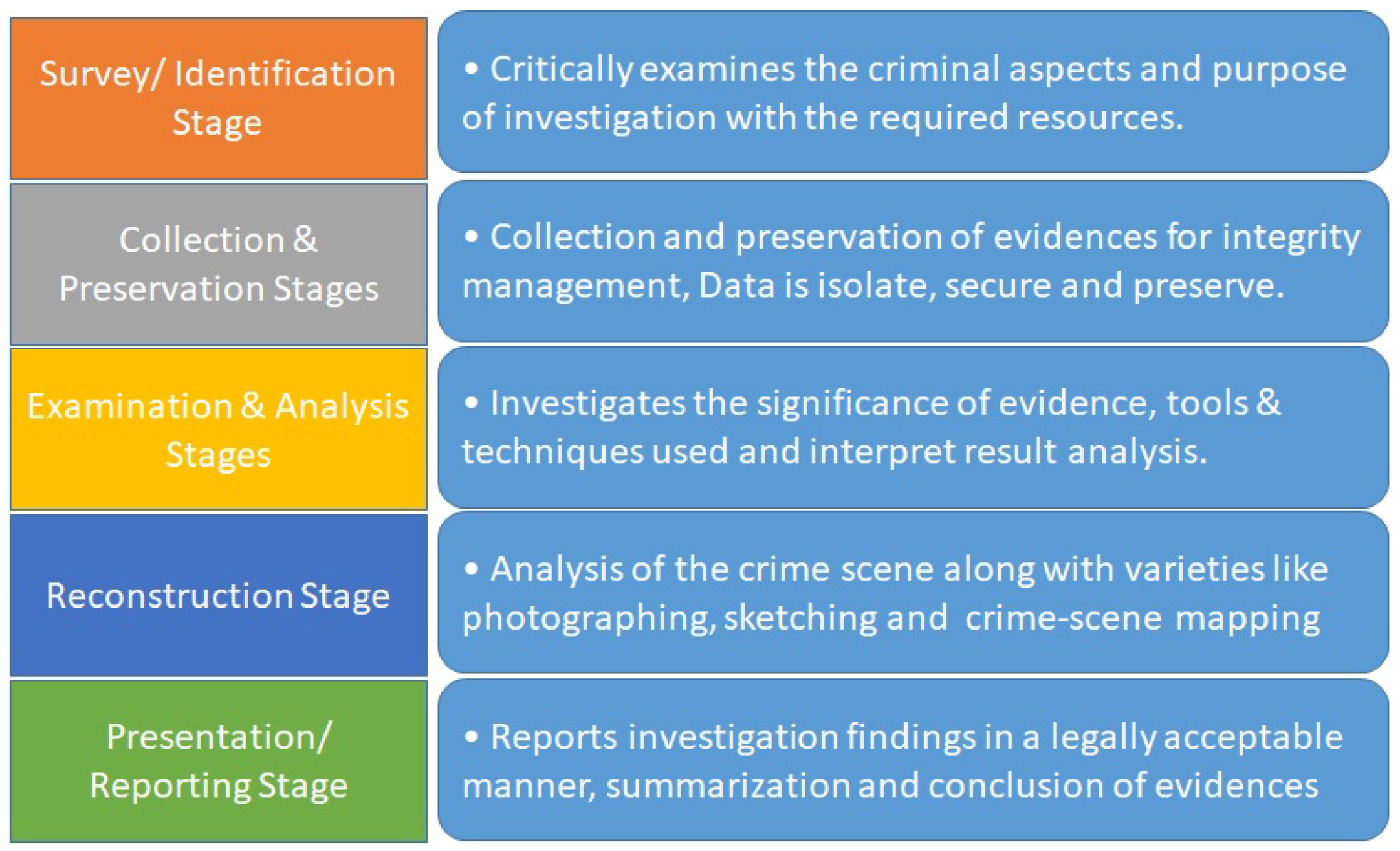 Electronics 10 01229 g001