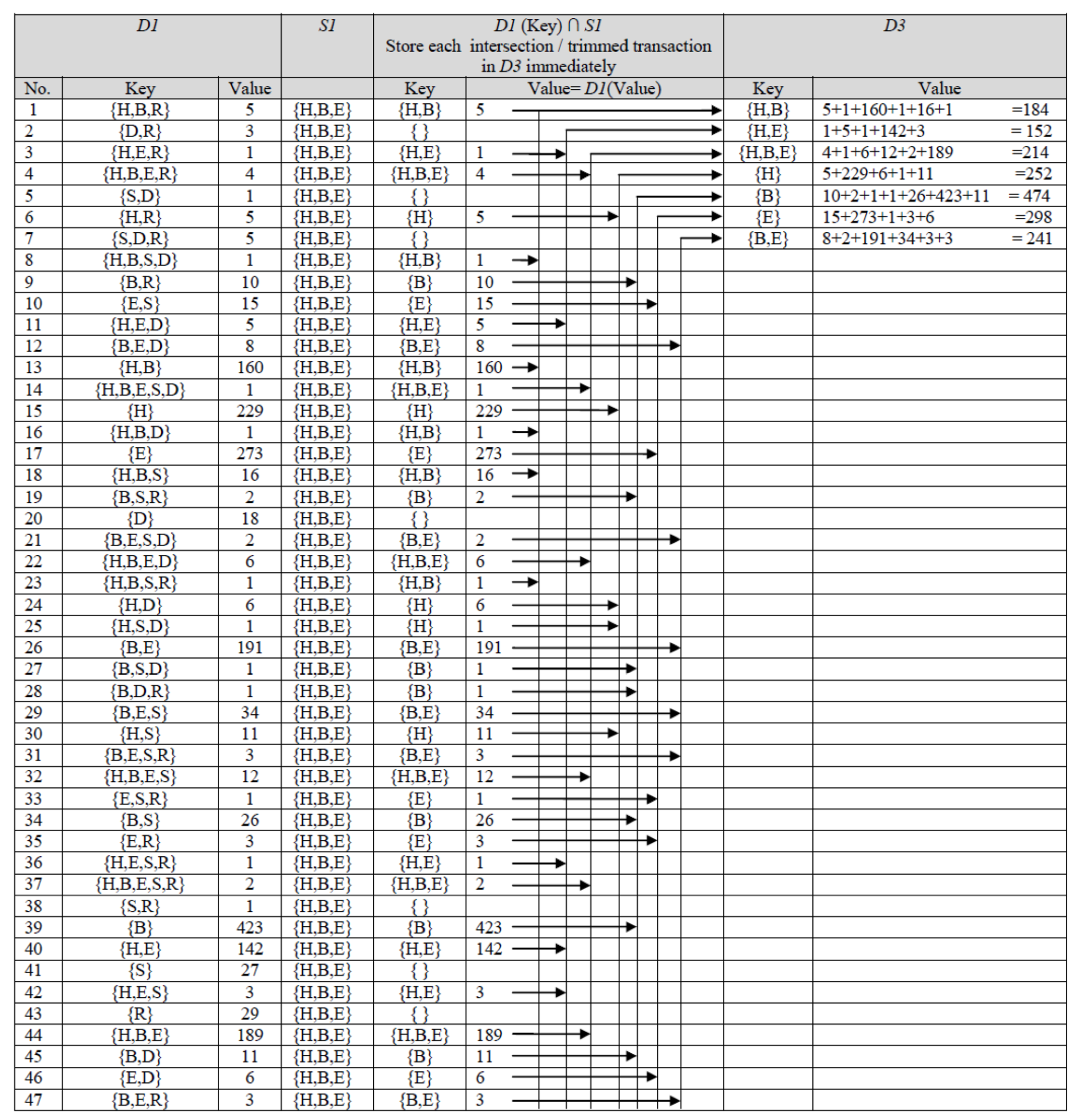 Electronics 10 01230 g001