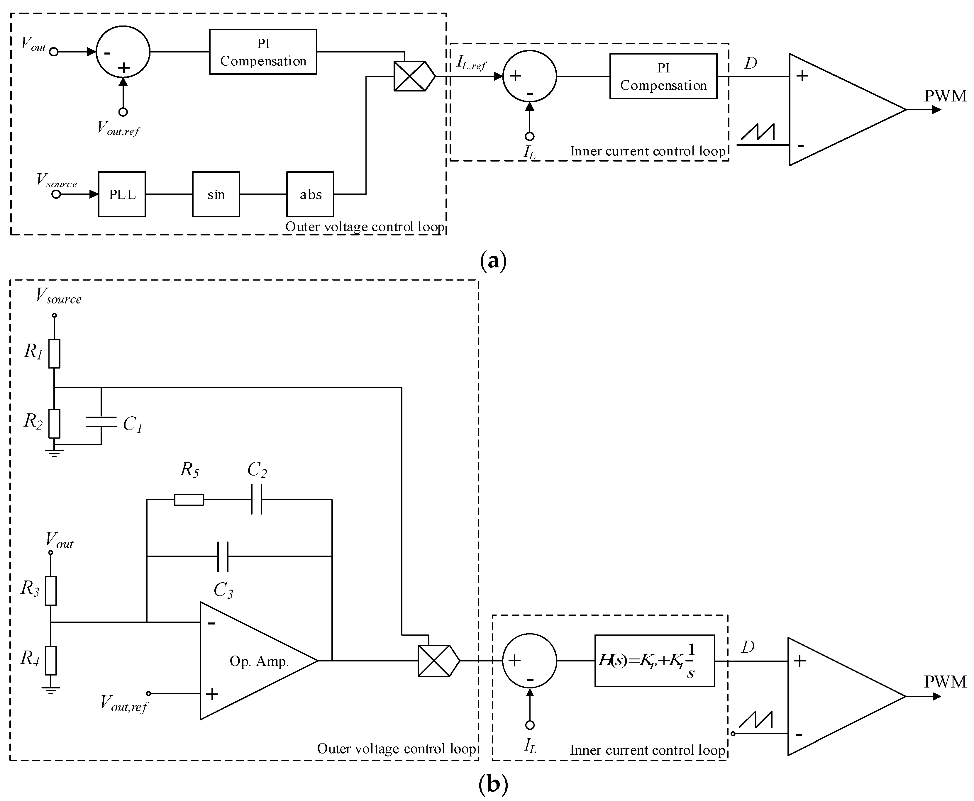 Electronics 10 01231 g004