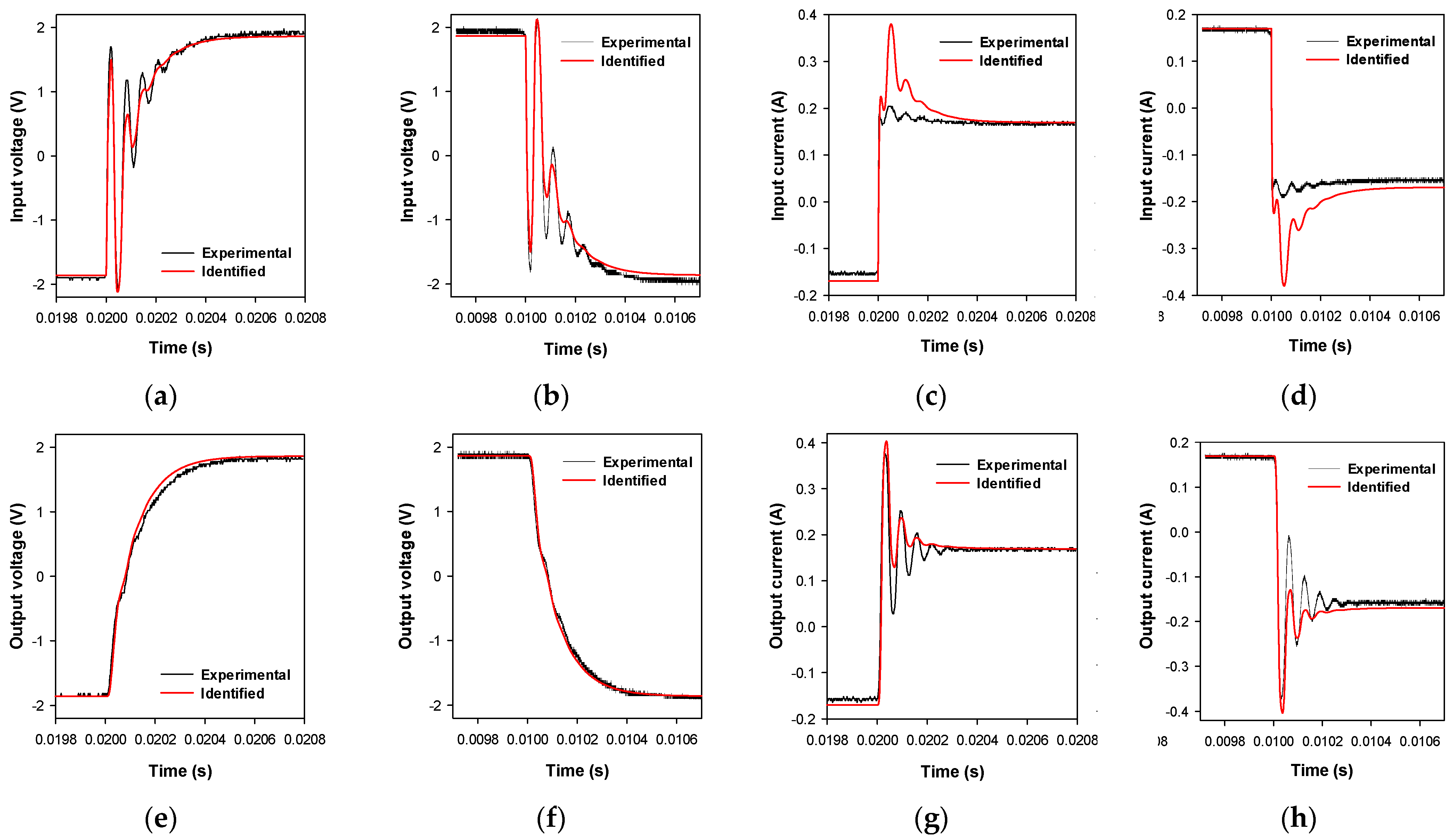 Electronics 10 01231 g011