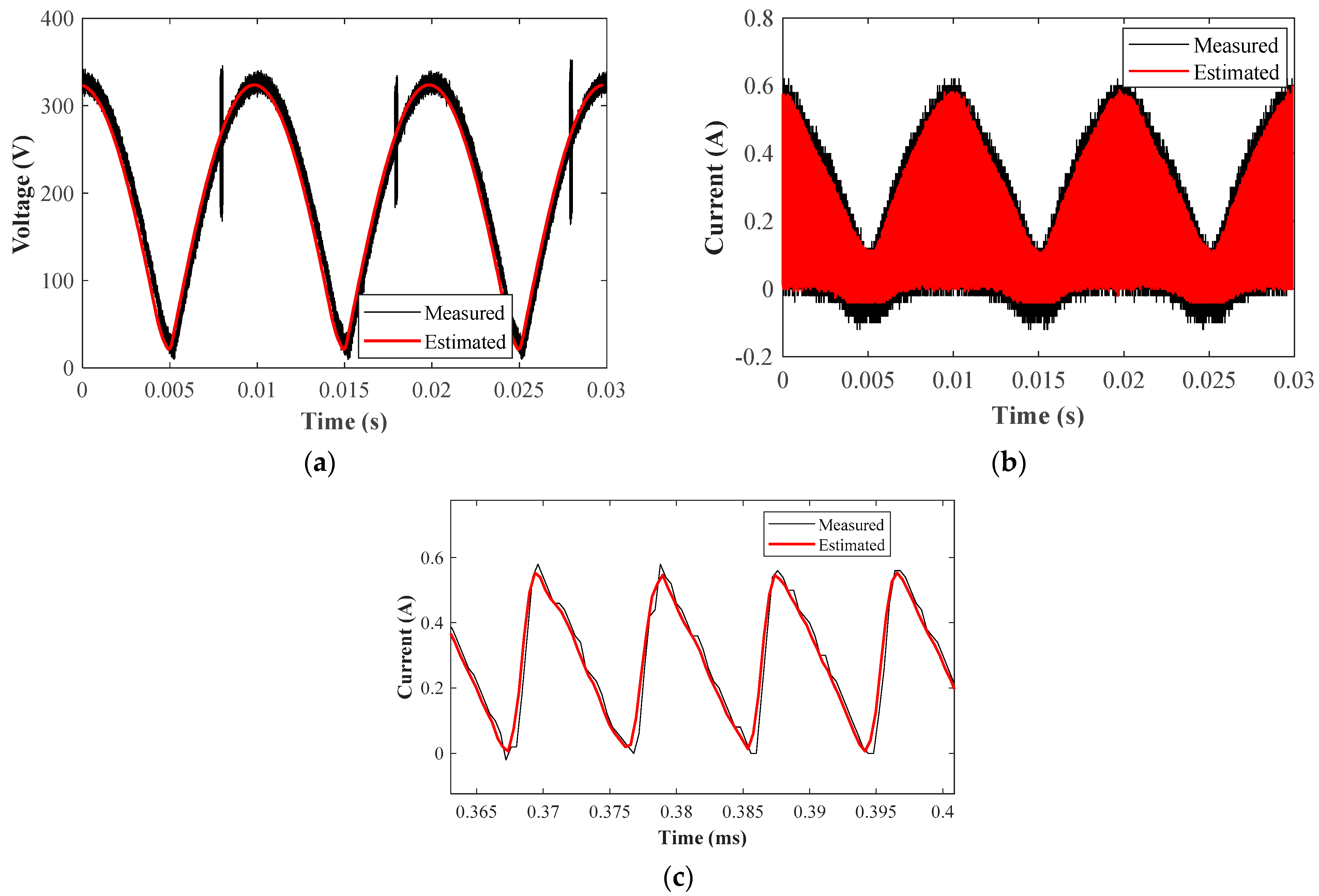 Electronics 10 01231 g013