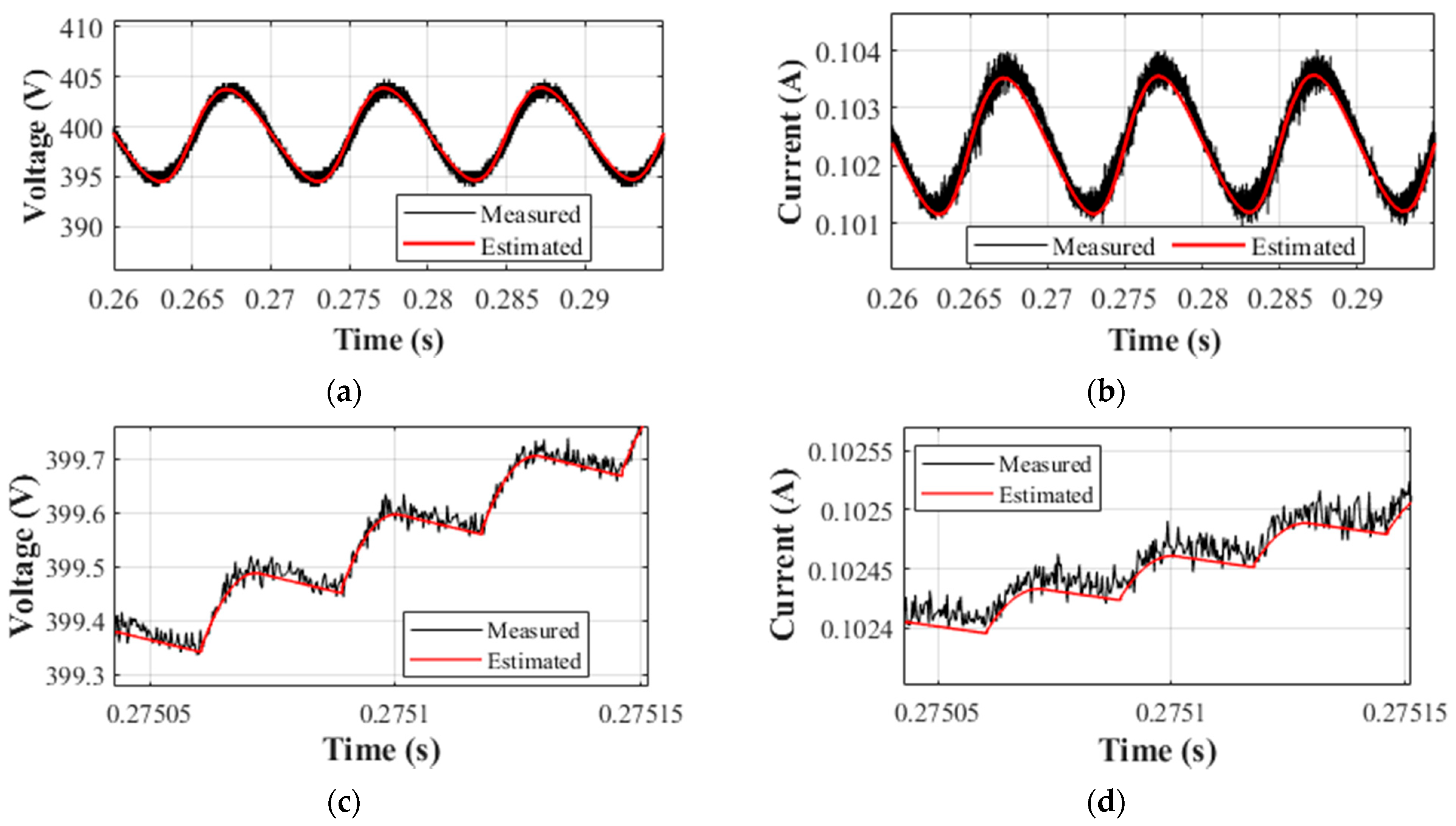 Electronics 10 01231 g015