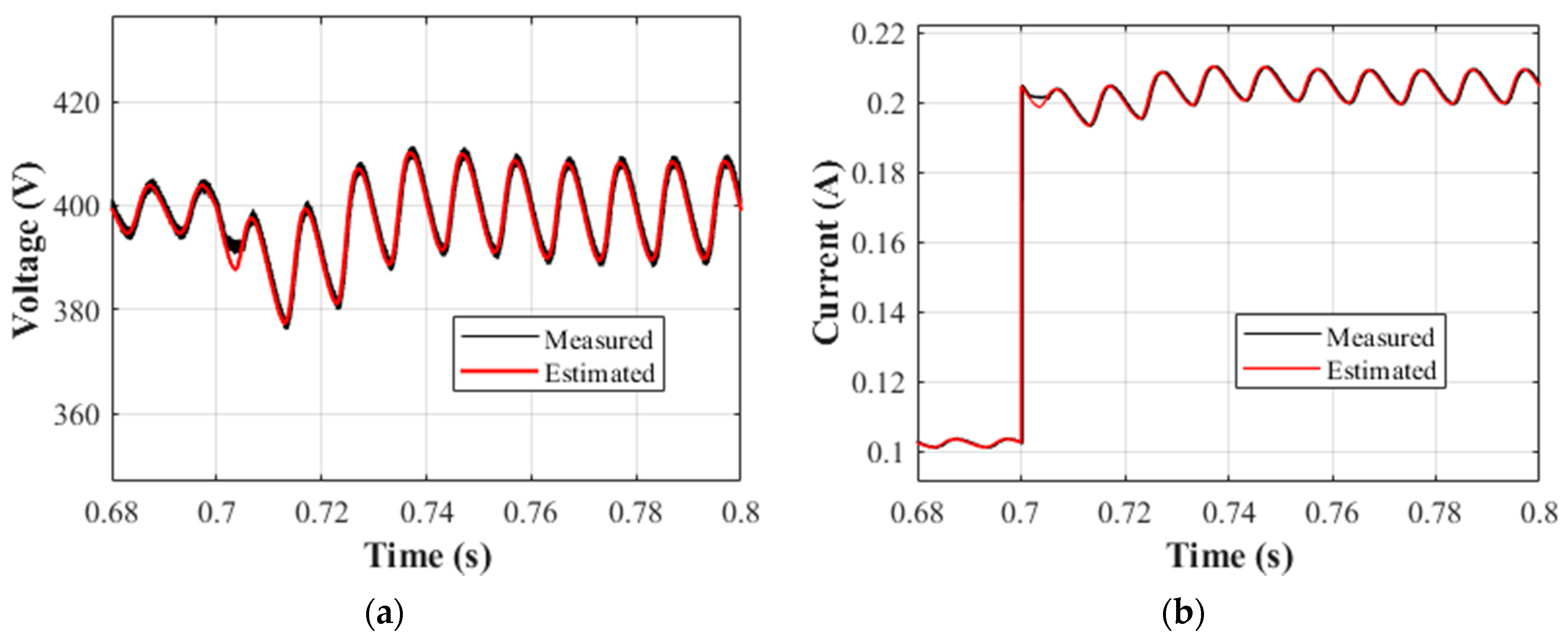 Electronics 10 01231 g016