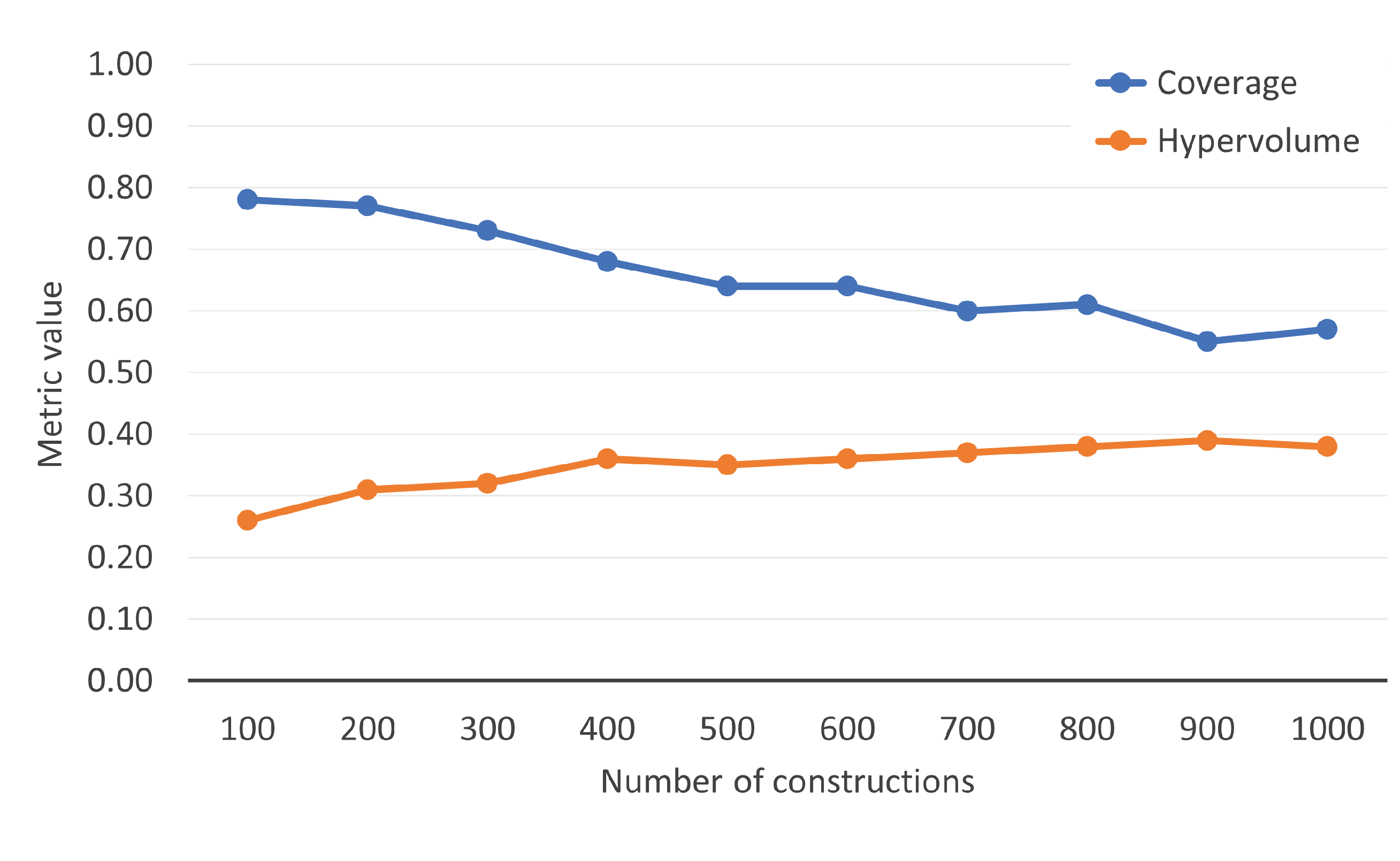 Electronics 10 01232 g002 Electronics 10 01232 g002