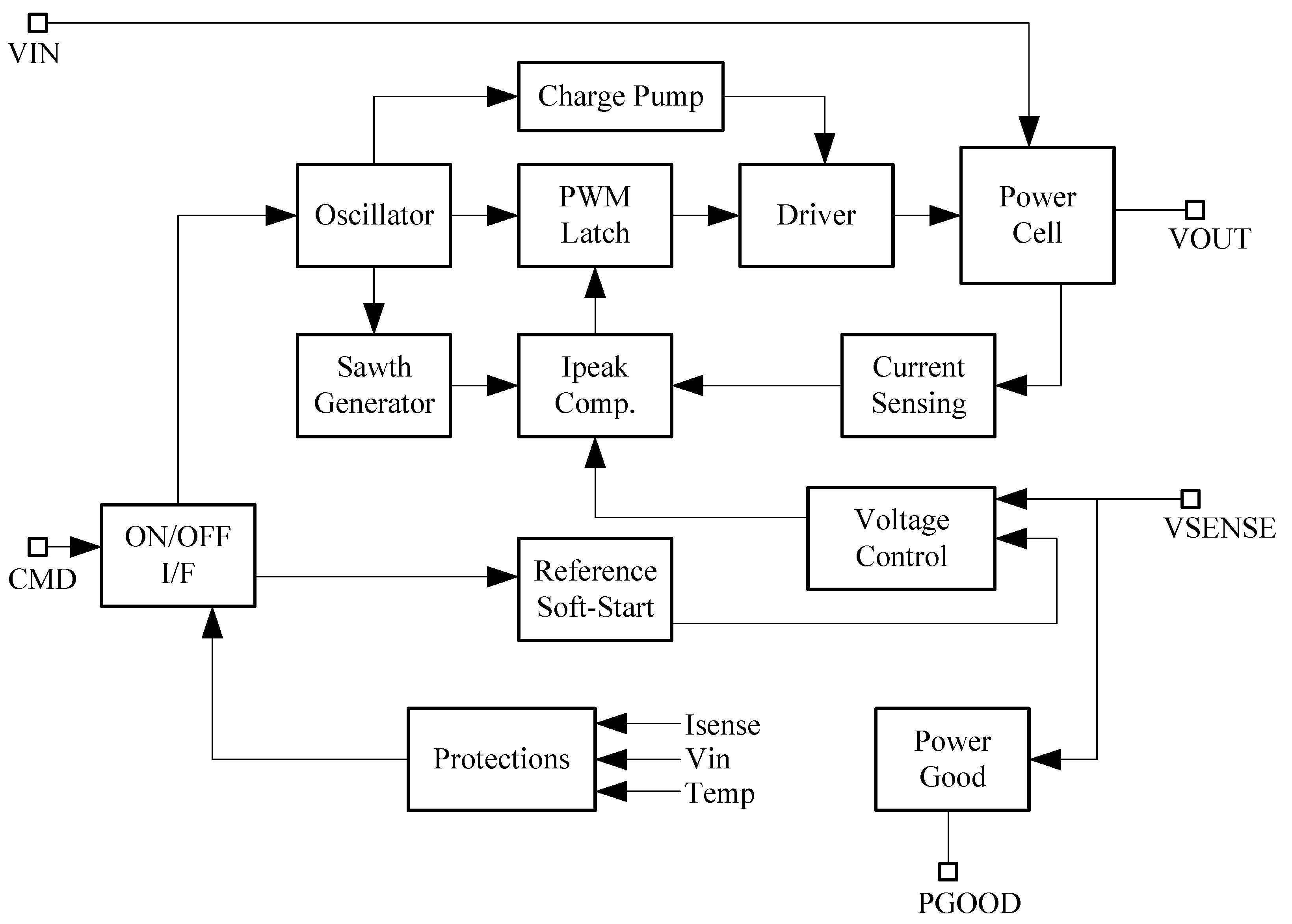 Electronics 10 01235 g001