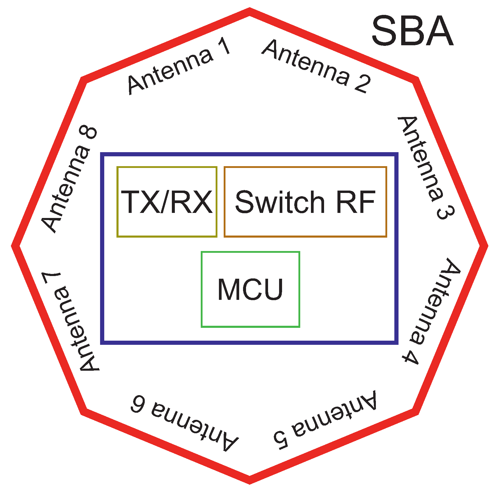 Electronics 10 01236 g002