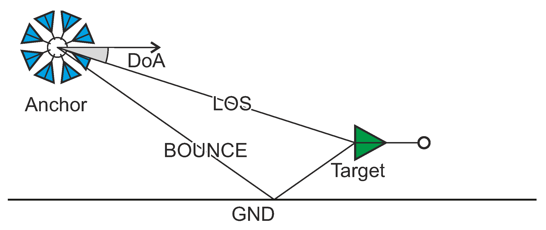 Electronics 10 01236 g004