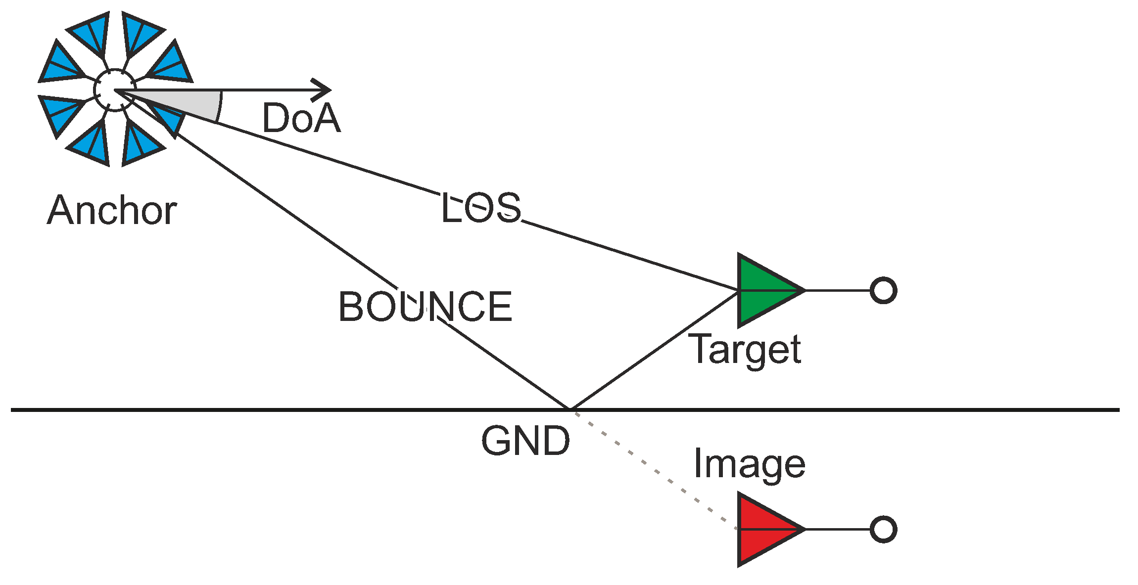 Electronics 10 01236 g005