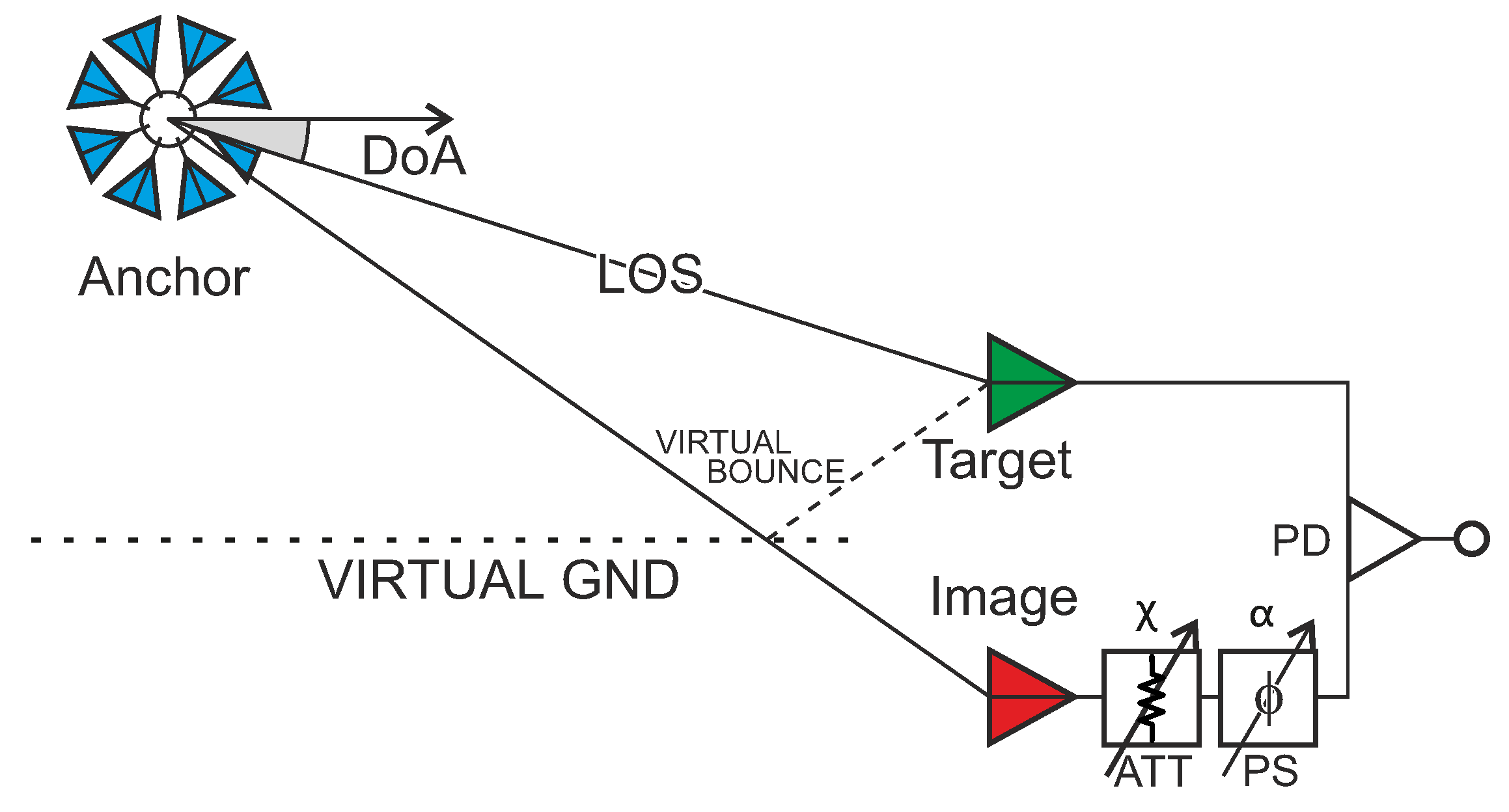 Electronics 10 01236 g006