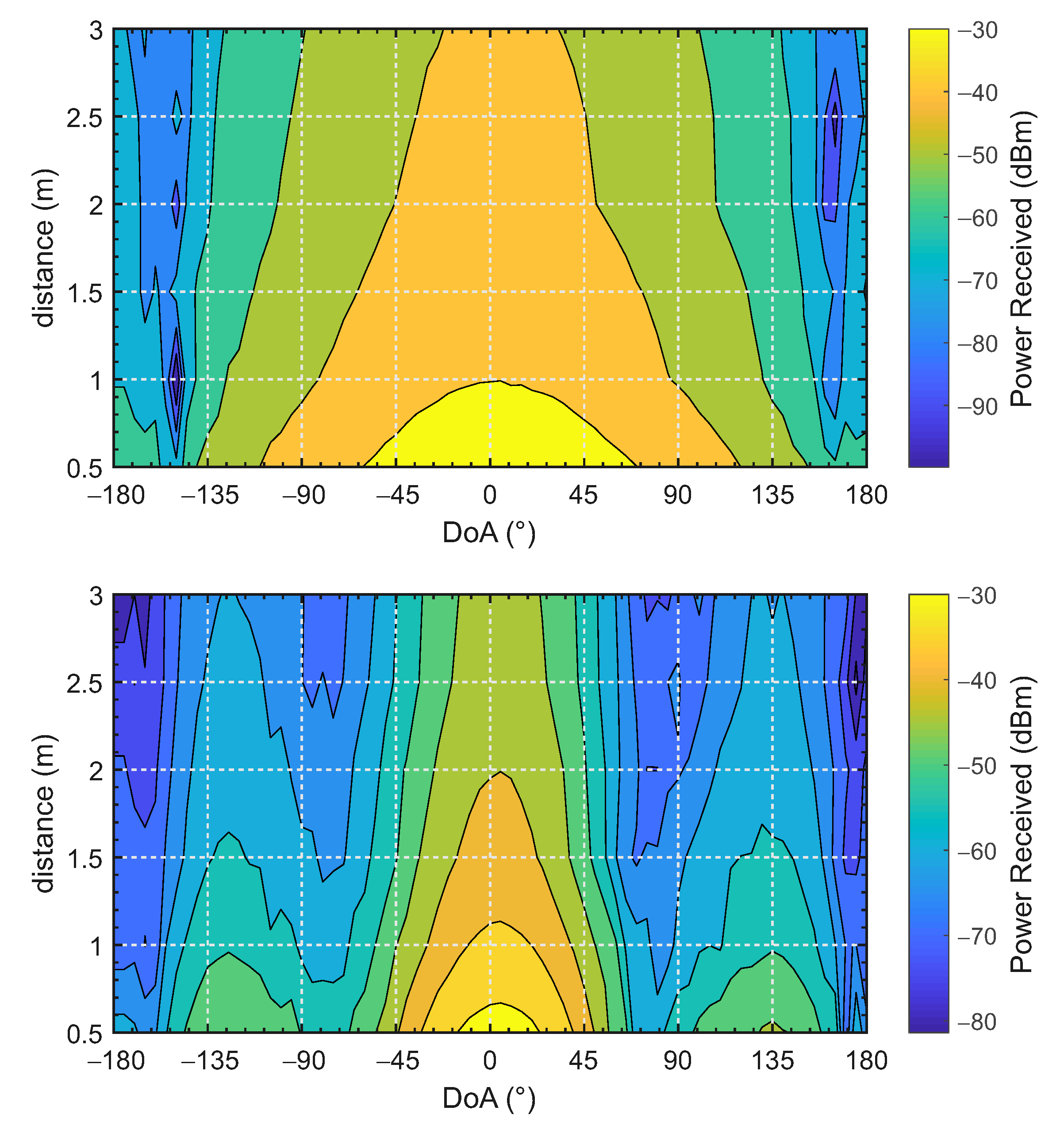 Electronics 10 01236 g007