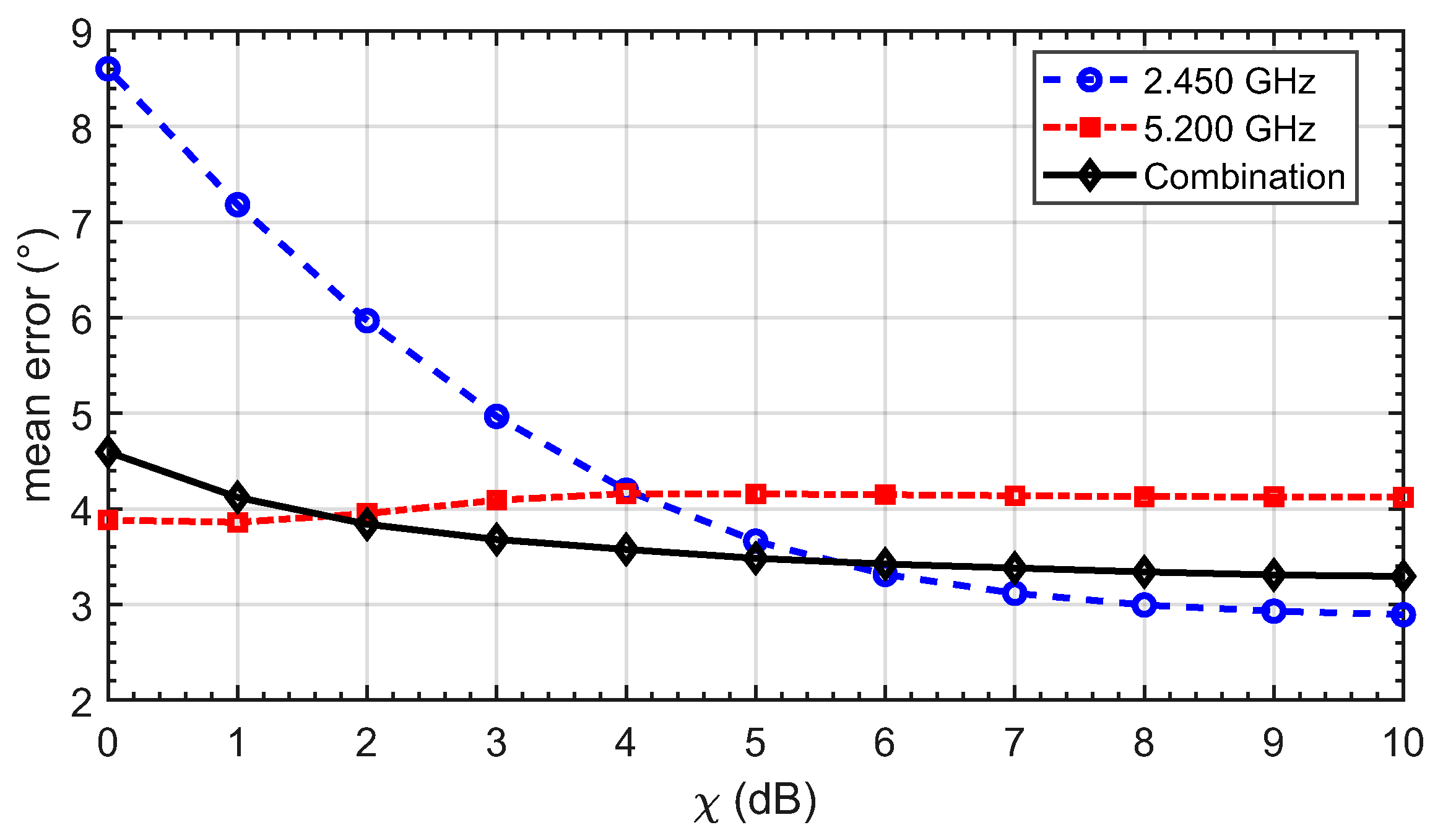 Electronics 10 01236 g009