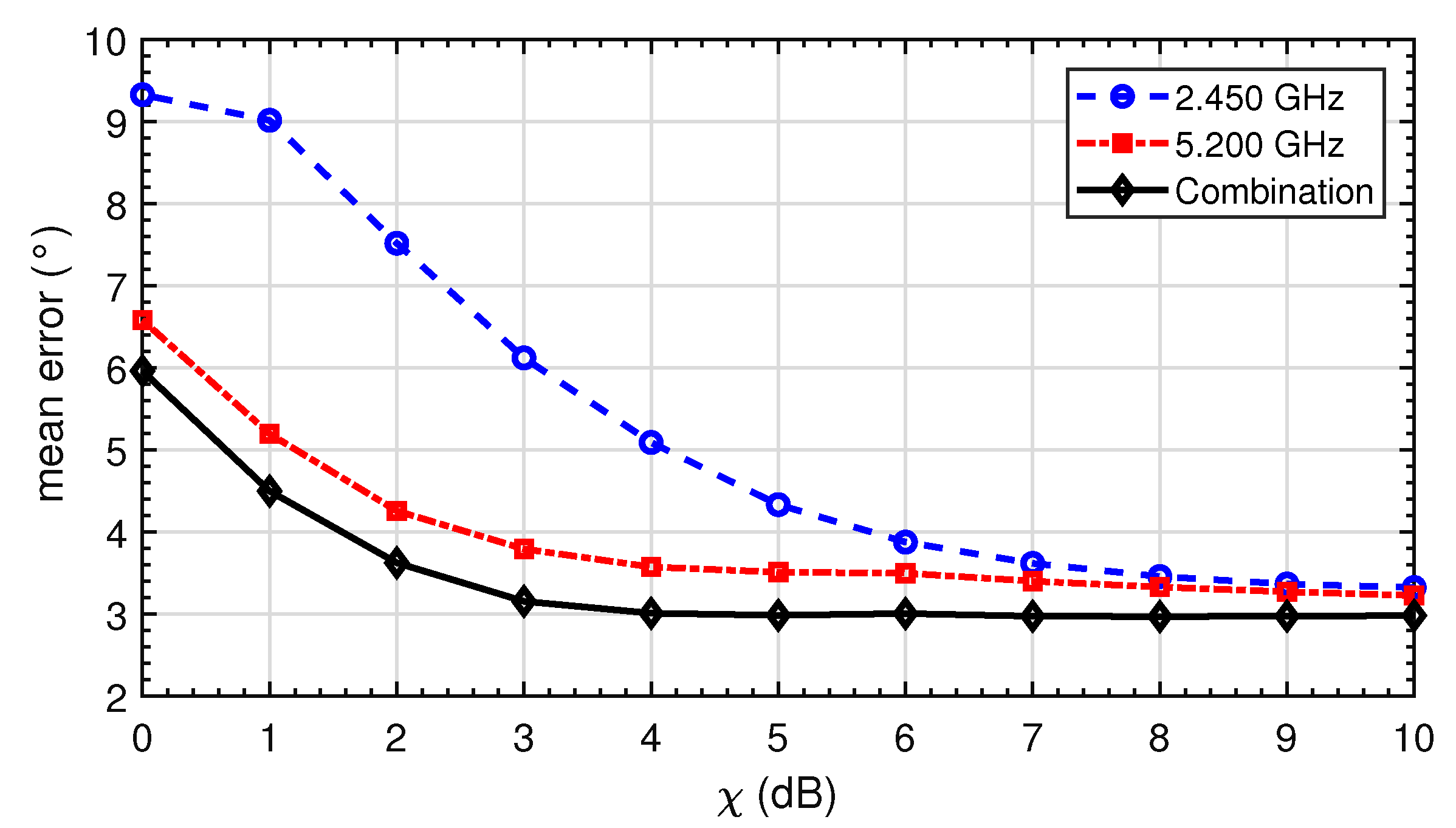 Electronics 10 01236 g010