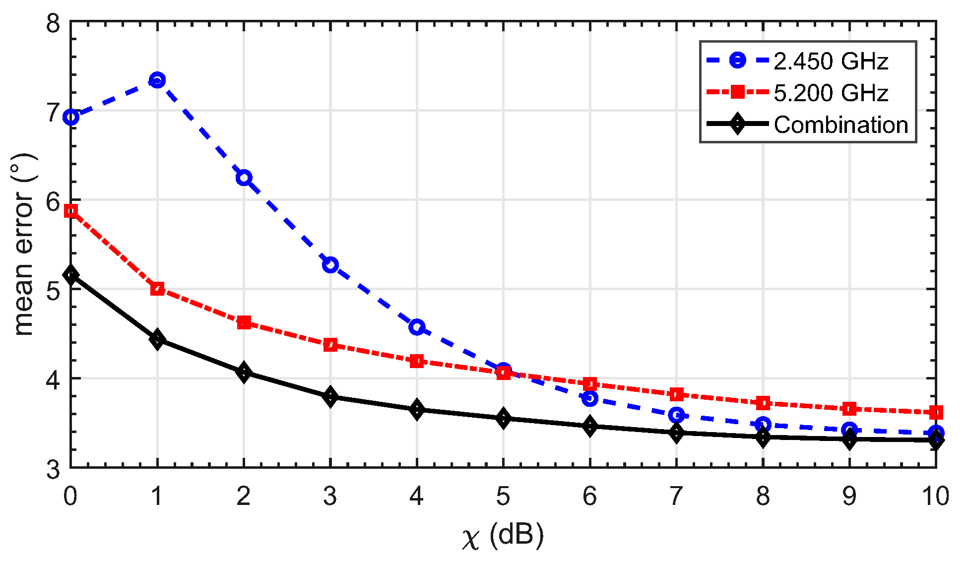 Electronics 10 01236 g015