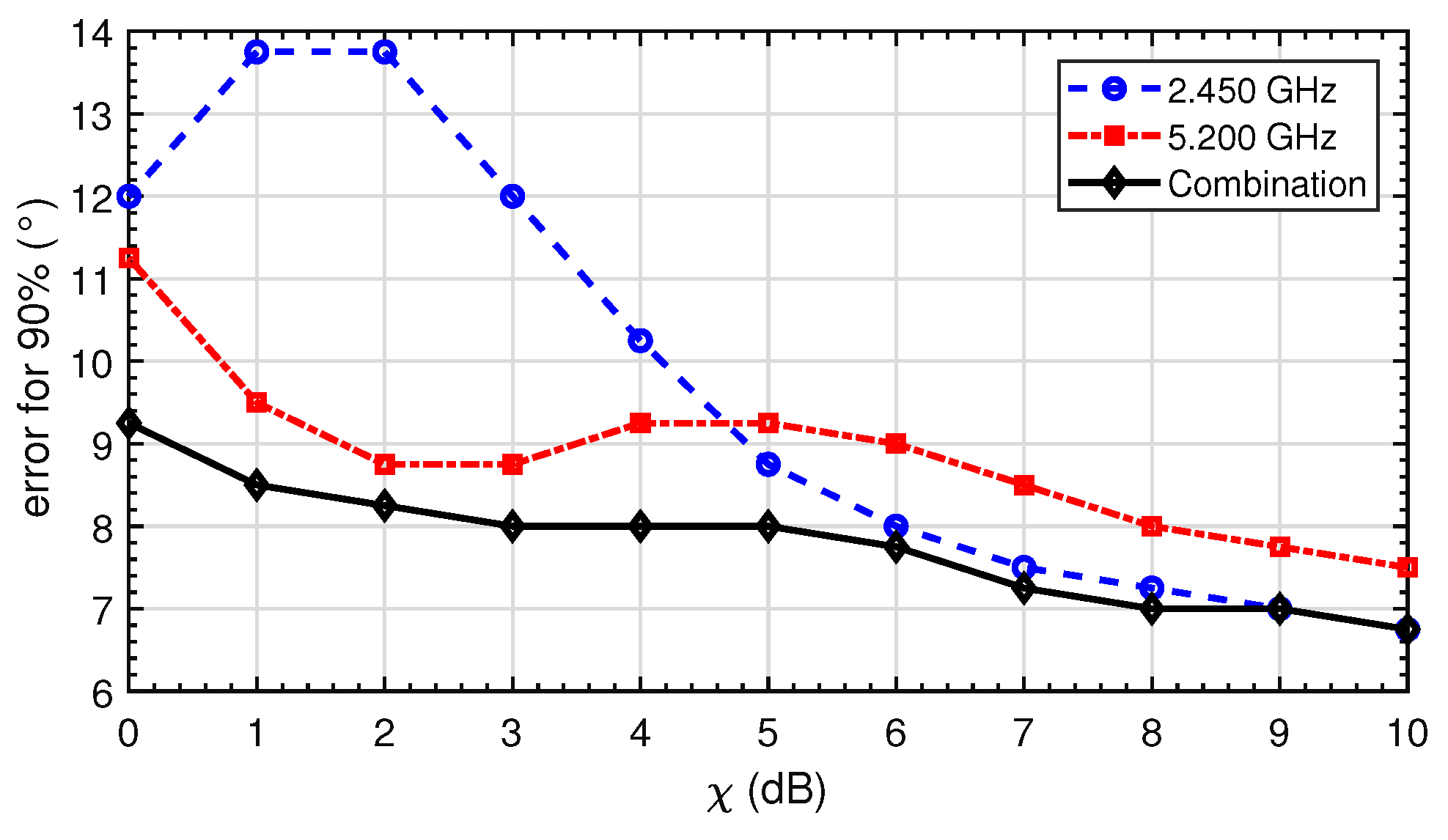 Electronics 10 01236 g016
