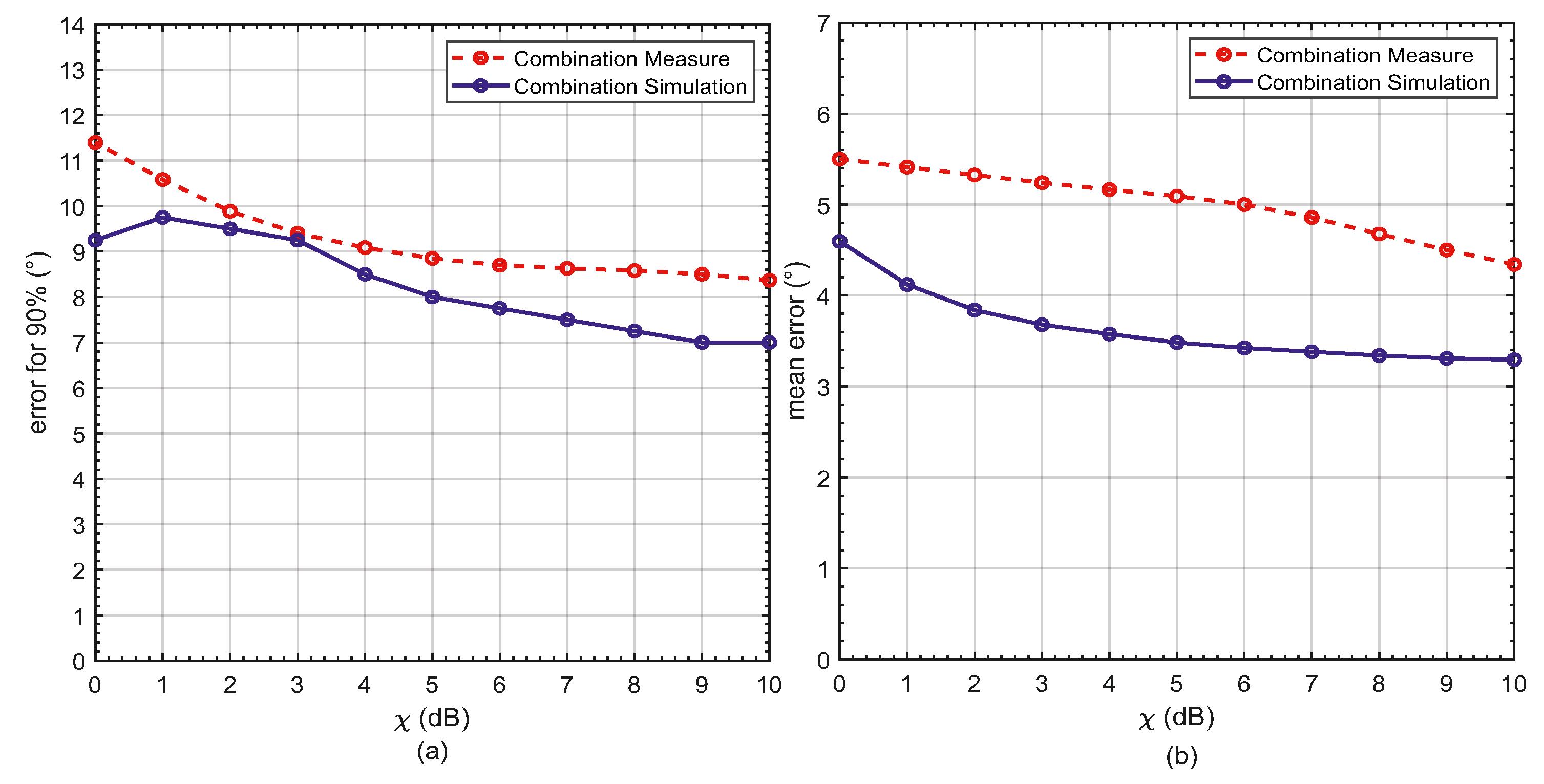 Electronics 10 01236 g017