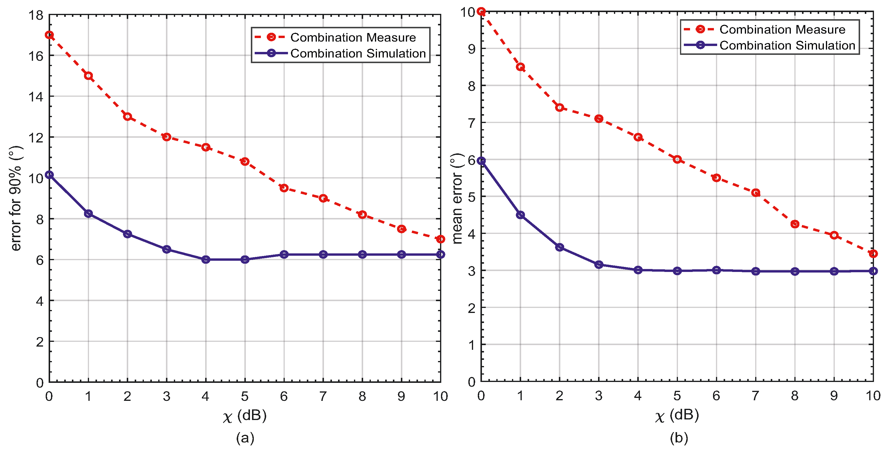 Electronics 10 01236 g018